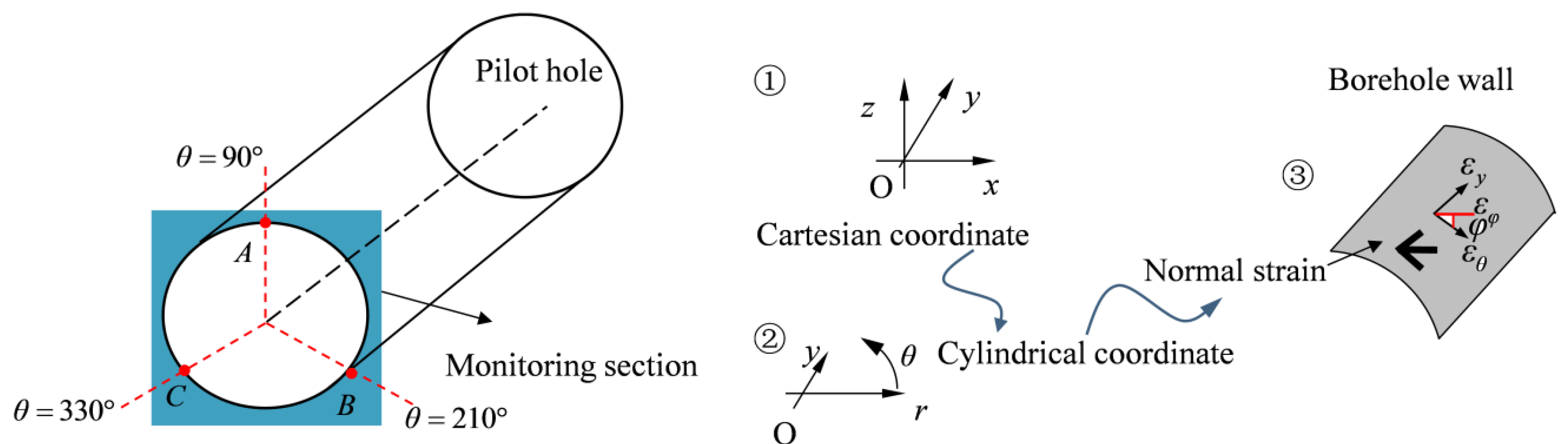 Materials 17 01926 g002