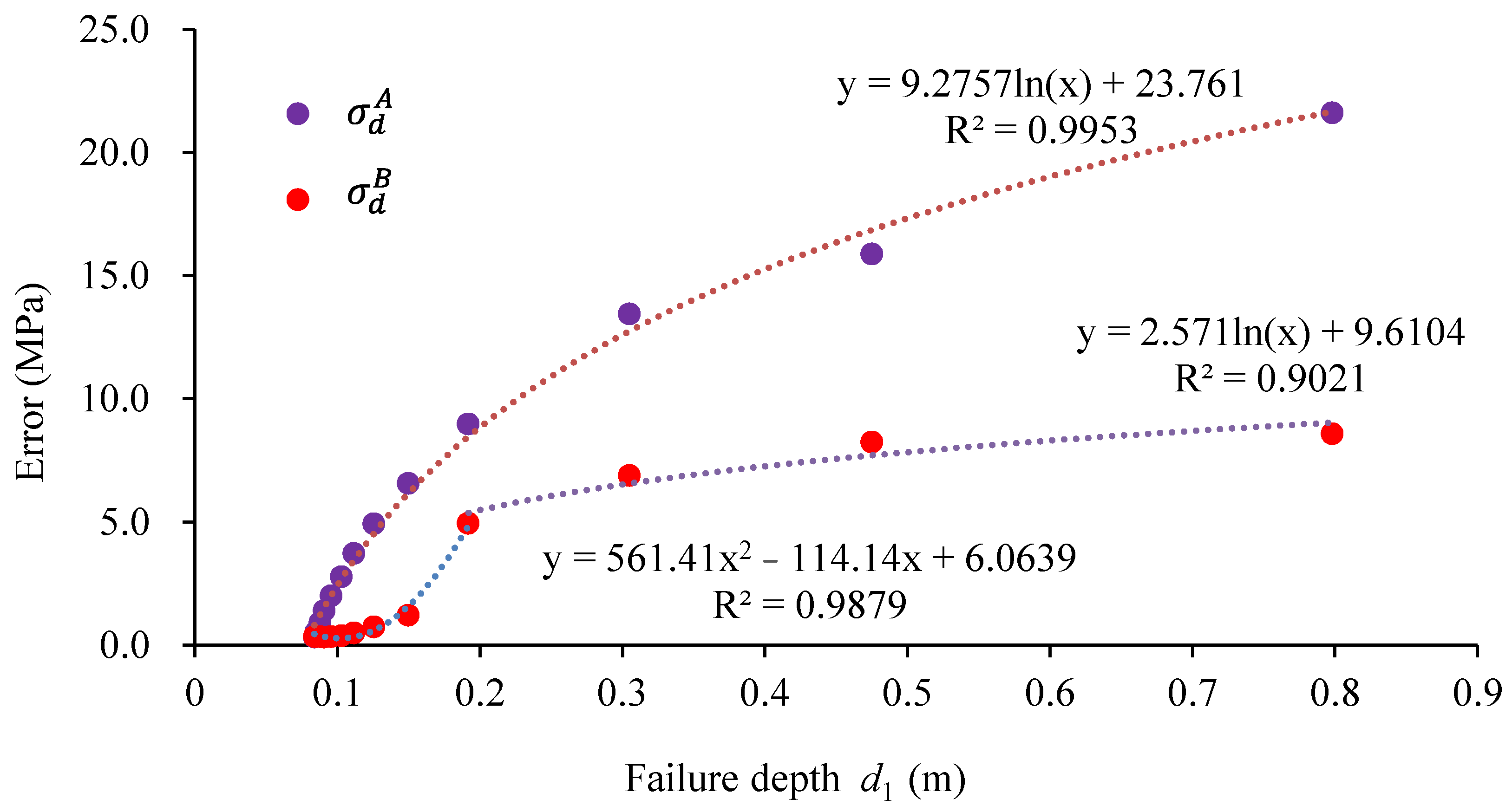Materials 17 01926 g004