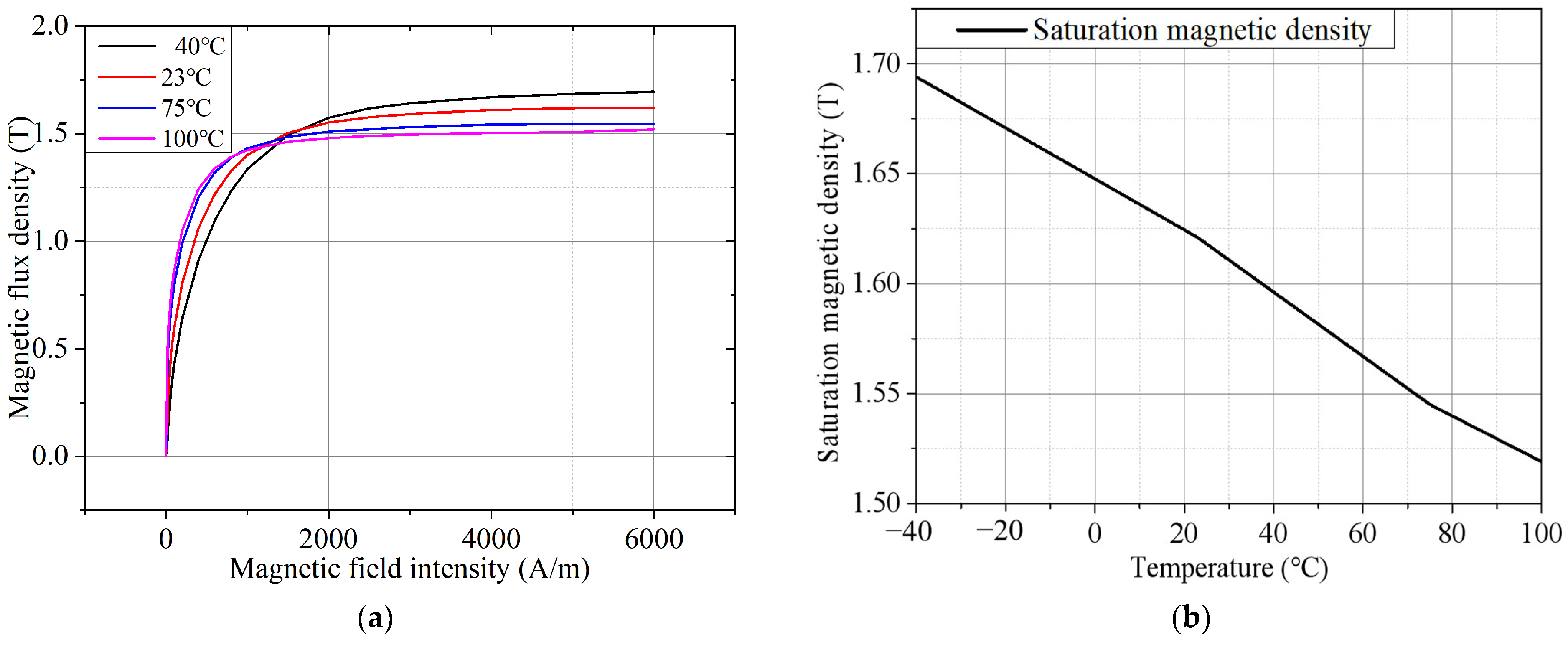 Materials 17 01928 g004