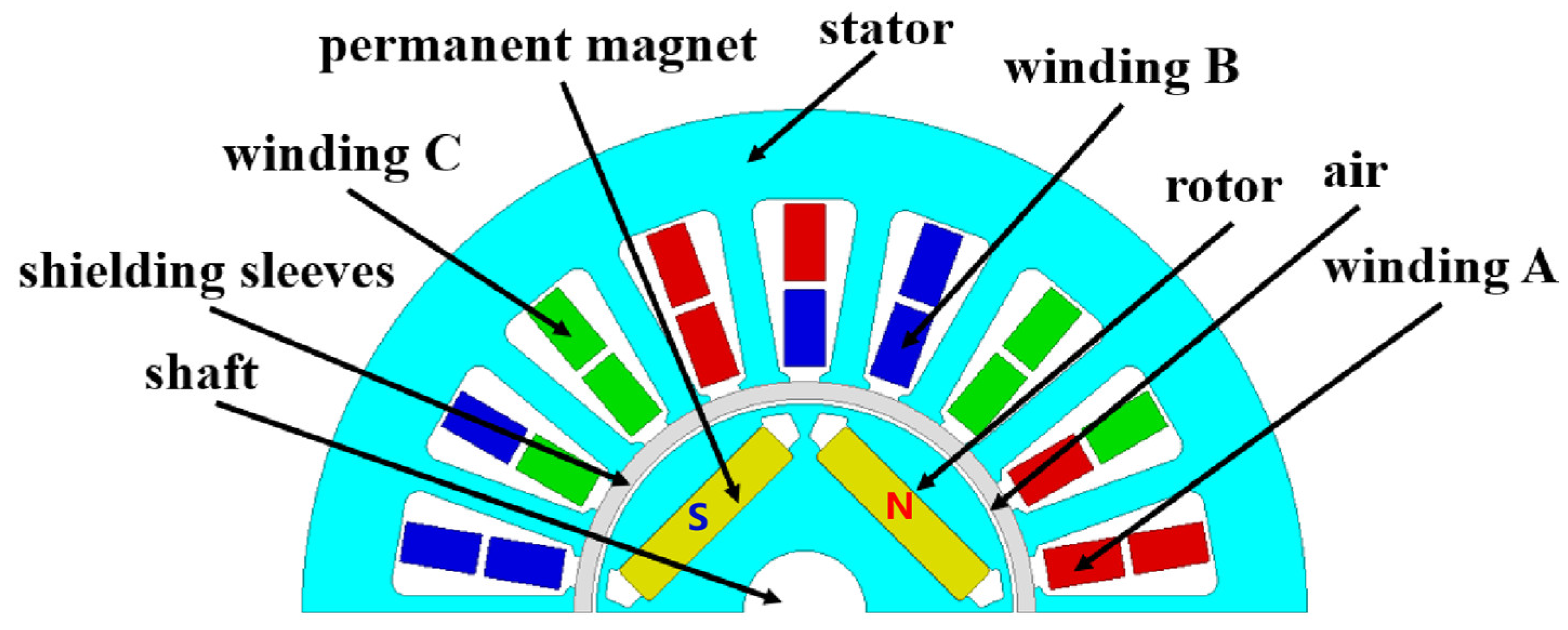 Materials 17 01928 g011