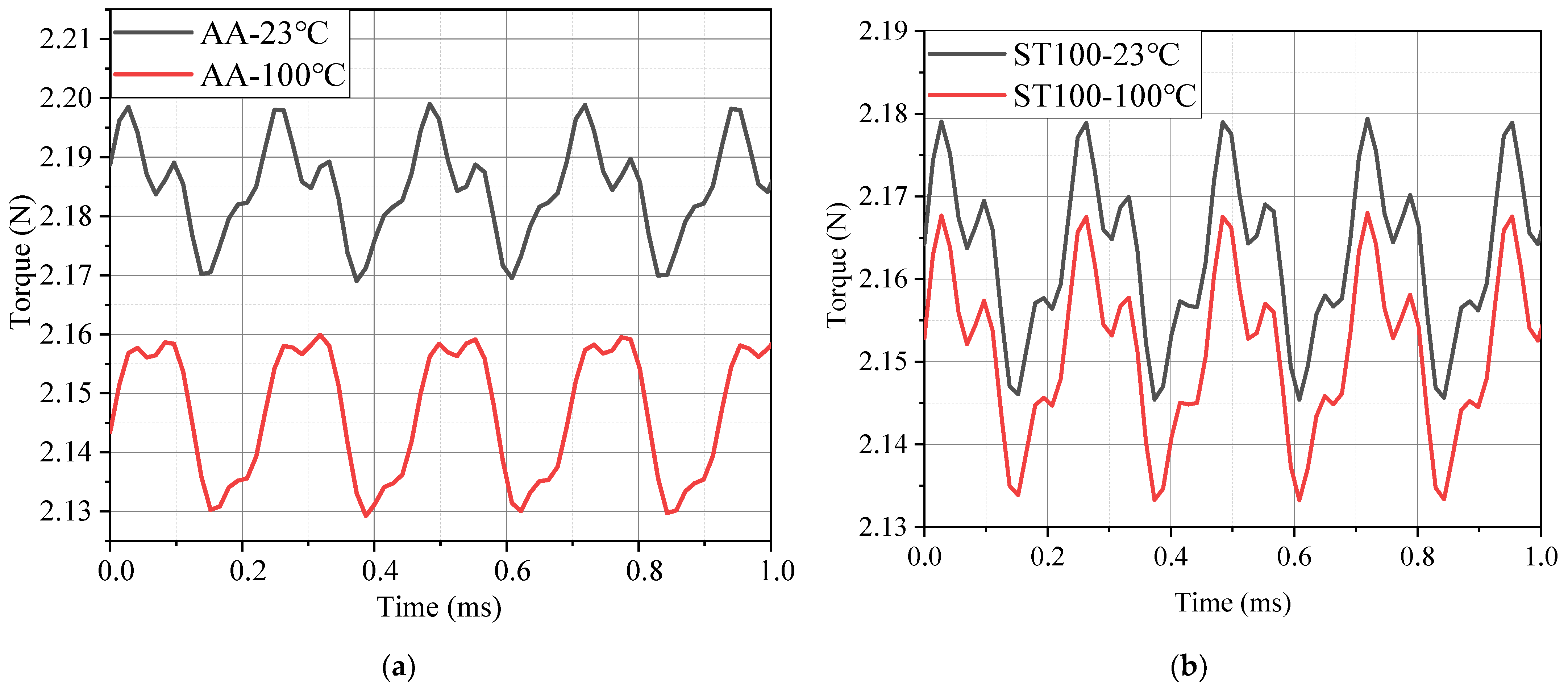 Materials 17 01928 g016