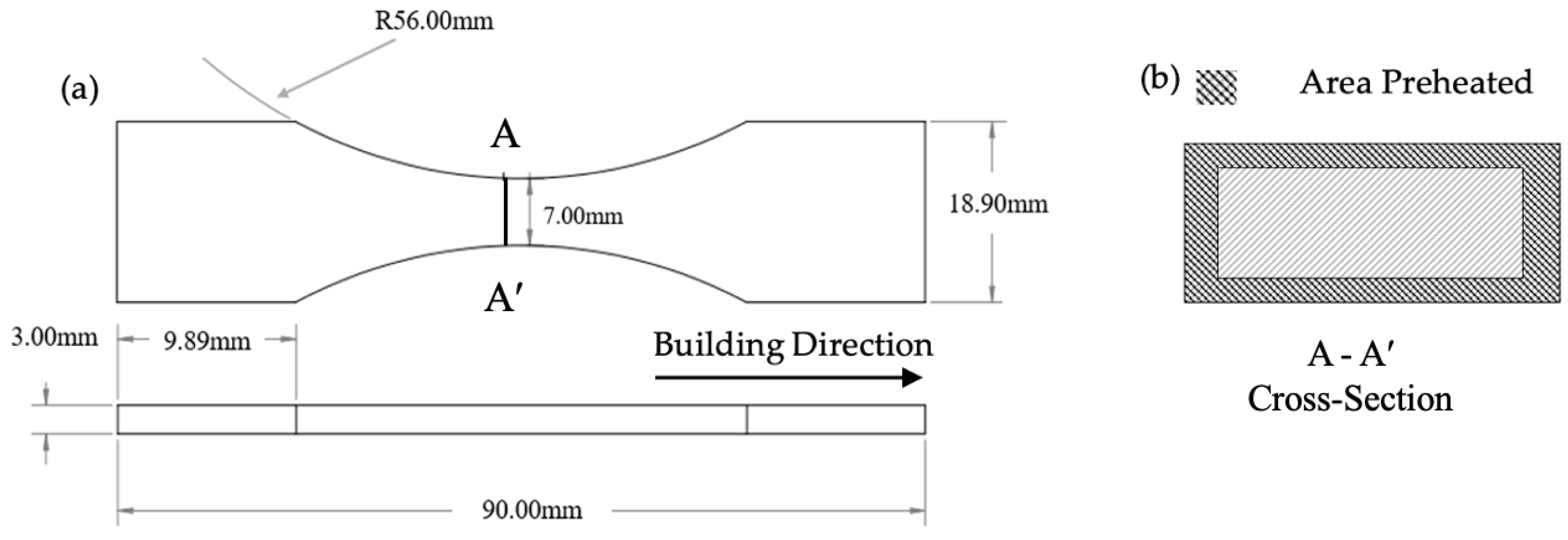 Materials 17 01929 g001