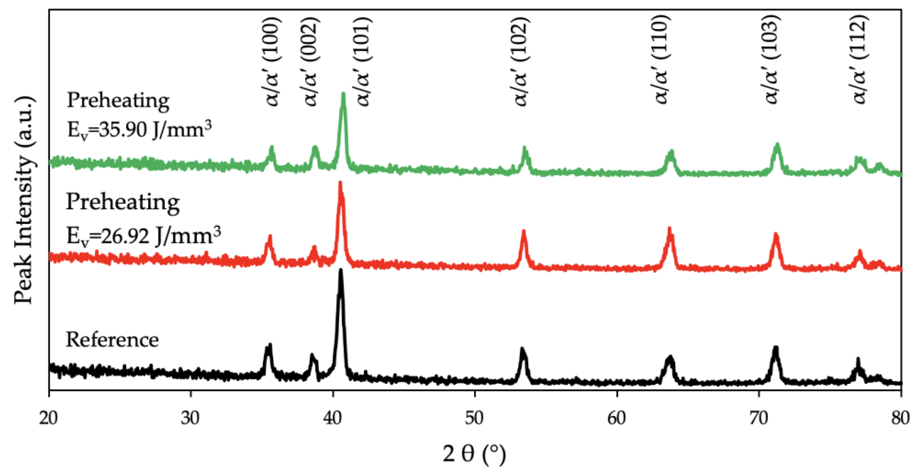 Materials 17 01929 g007