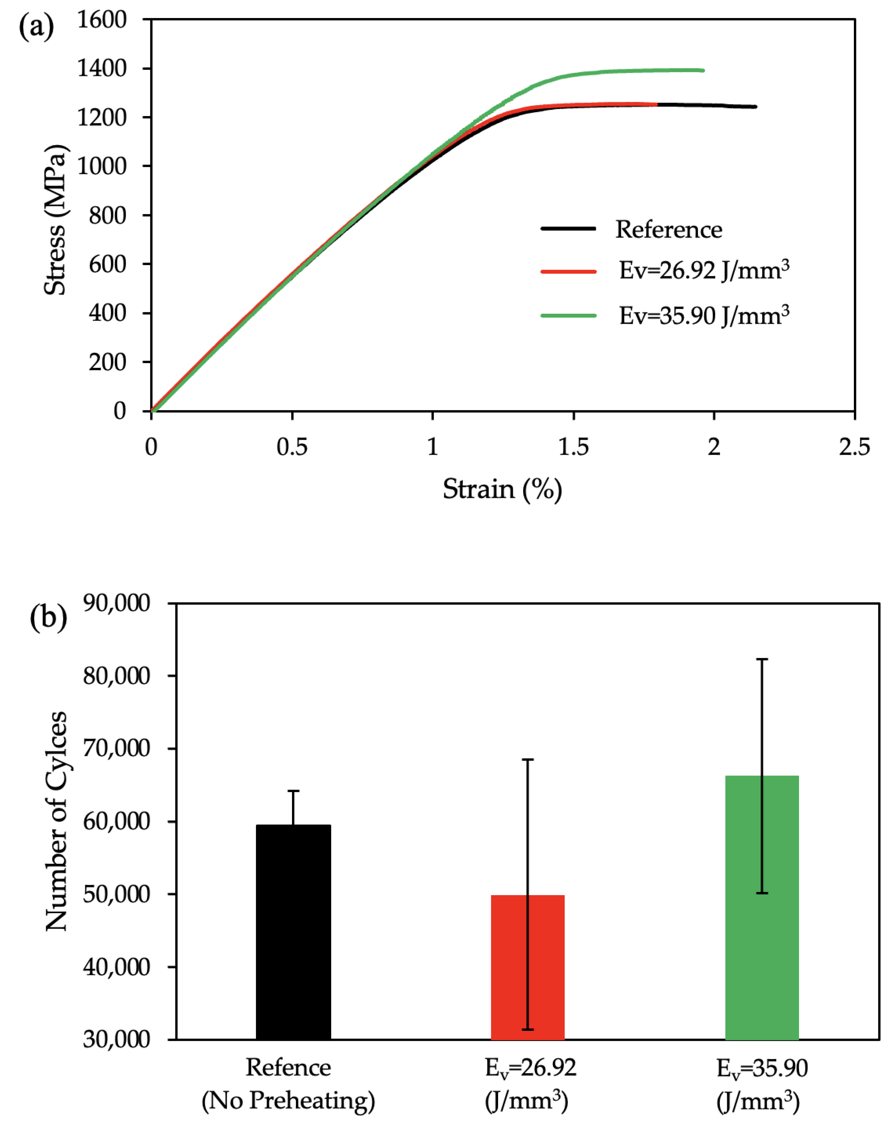 Materials 17 01929 g010