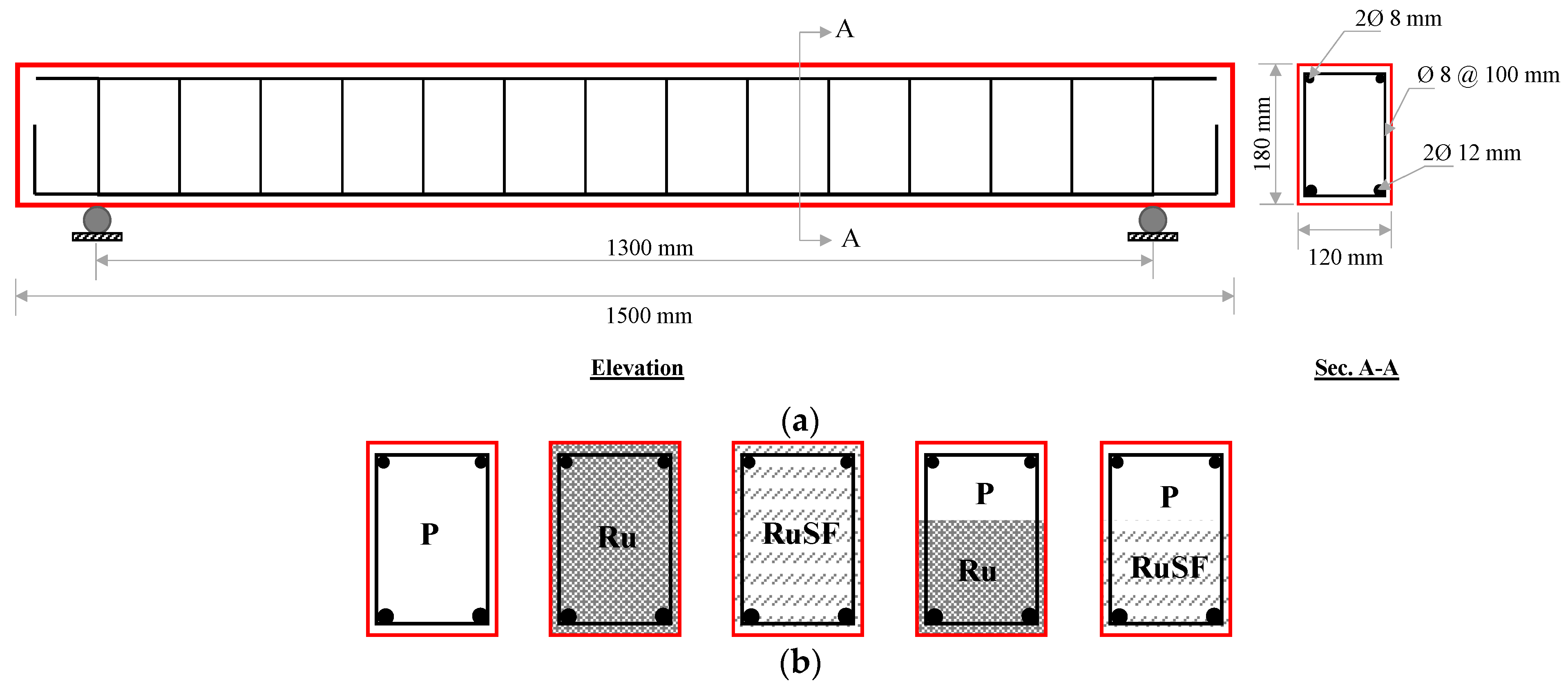 Materials 17 01931 g003