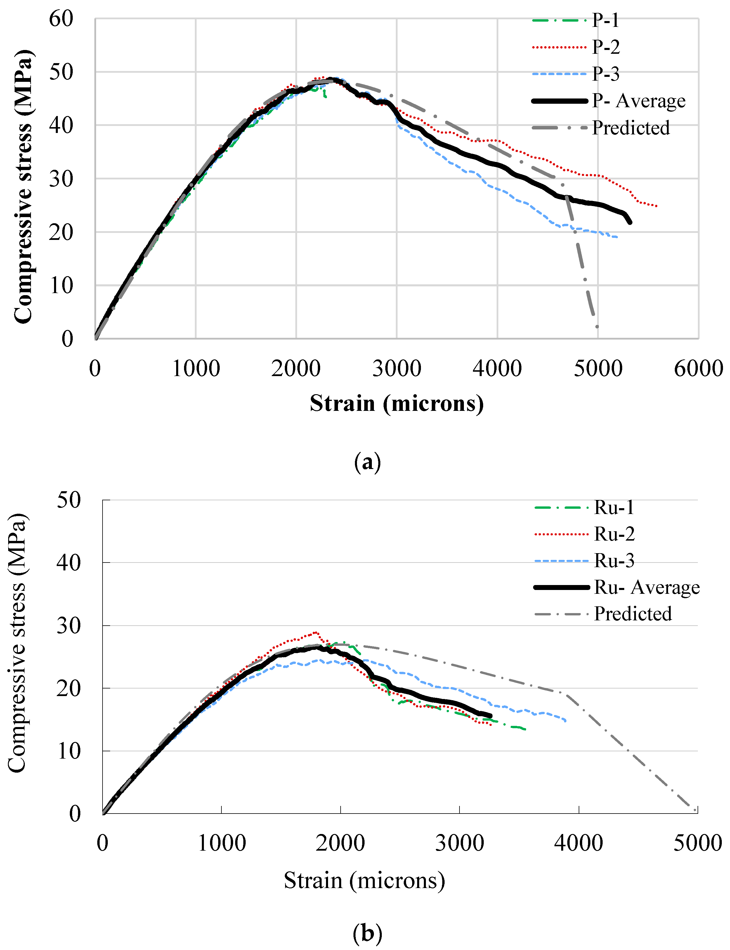 Materials 17 01931 g013a