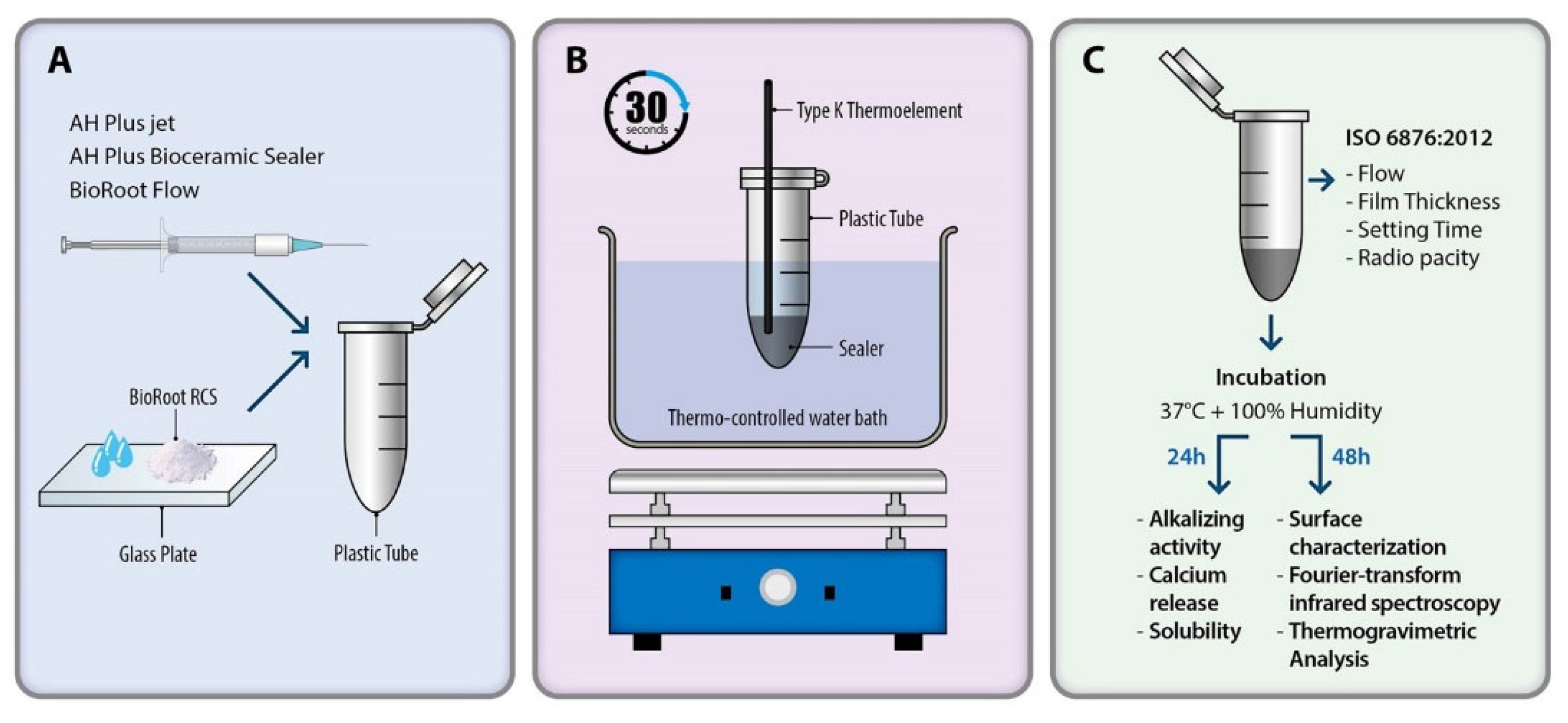 Materials 17 01932 g001