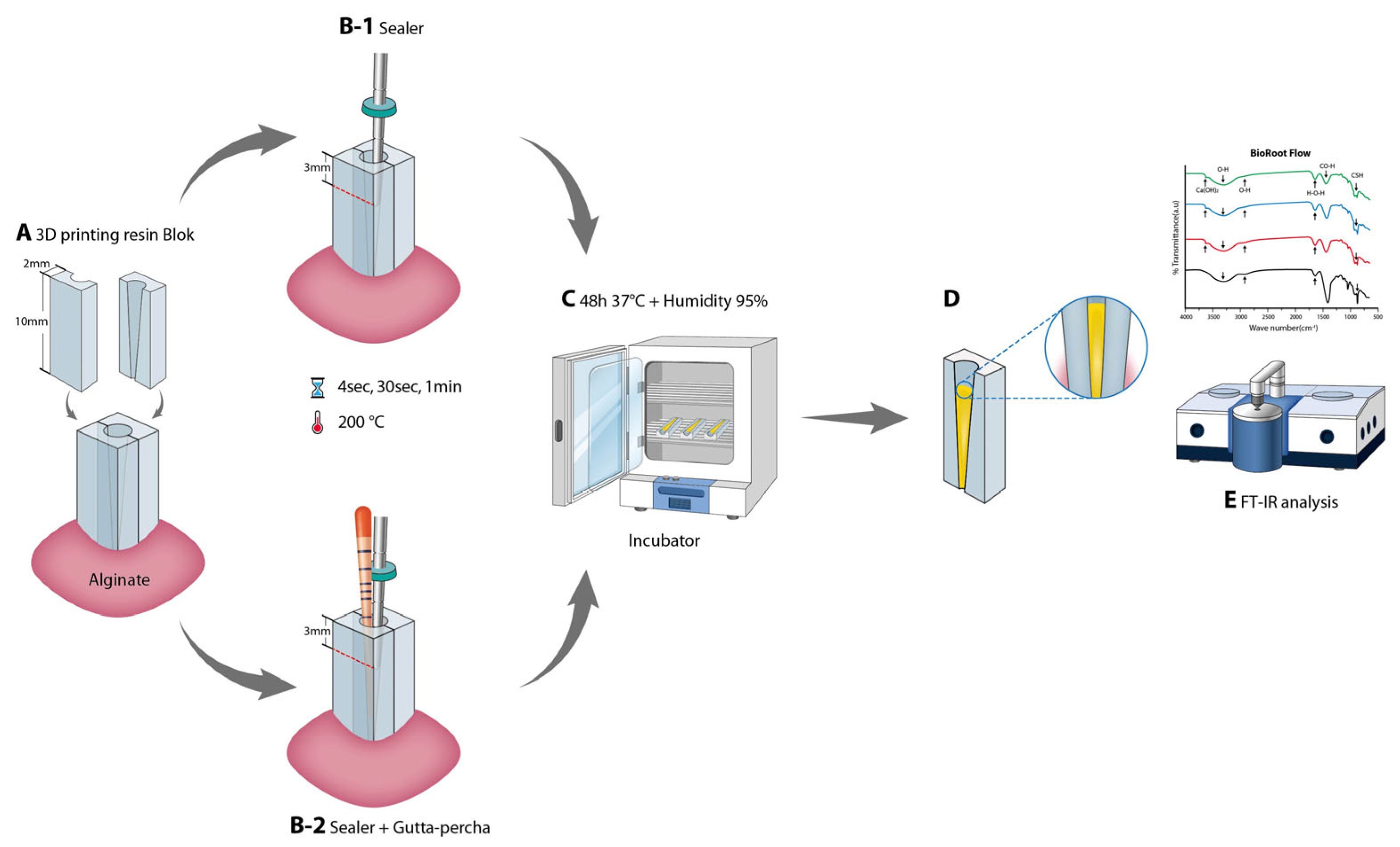 Materials 17 01932 g002
