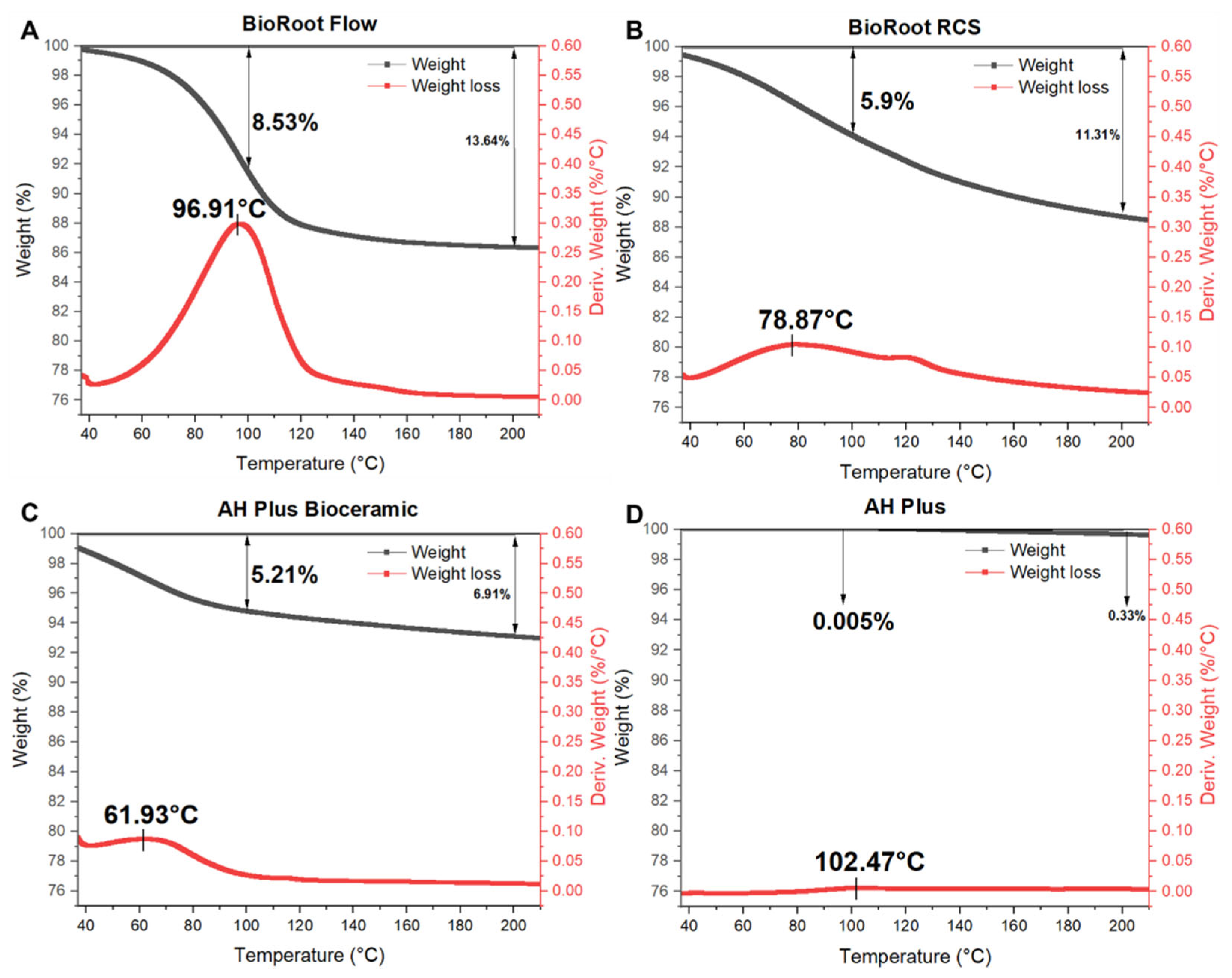 Materials 17 01932 g004