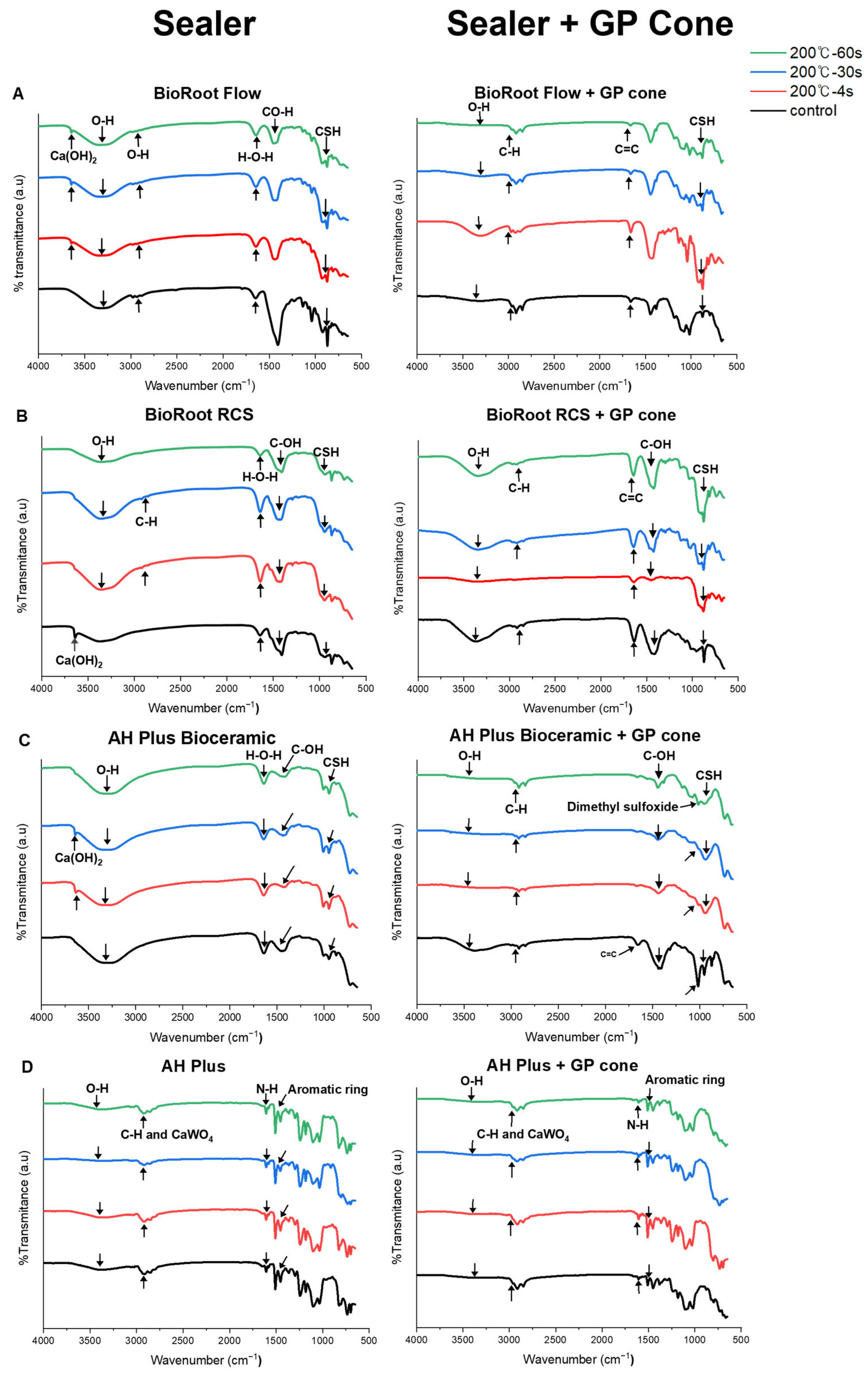 Materials 17 01932 g005