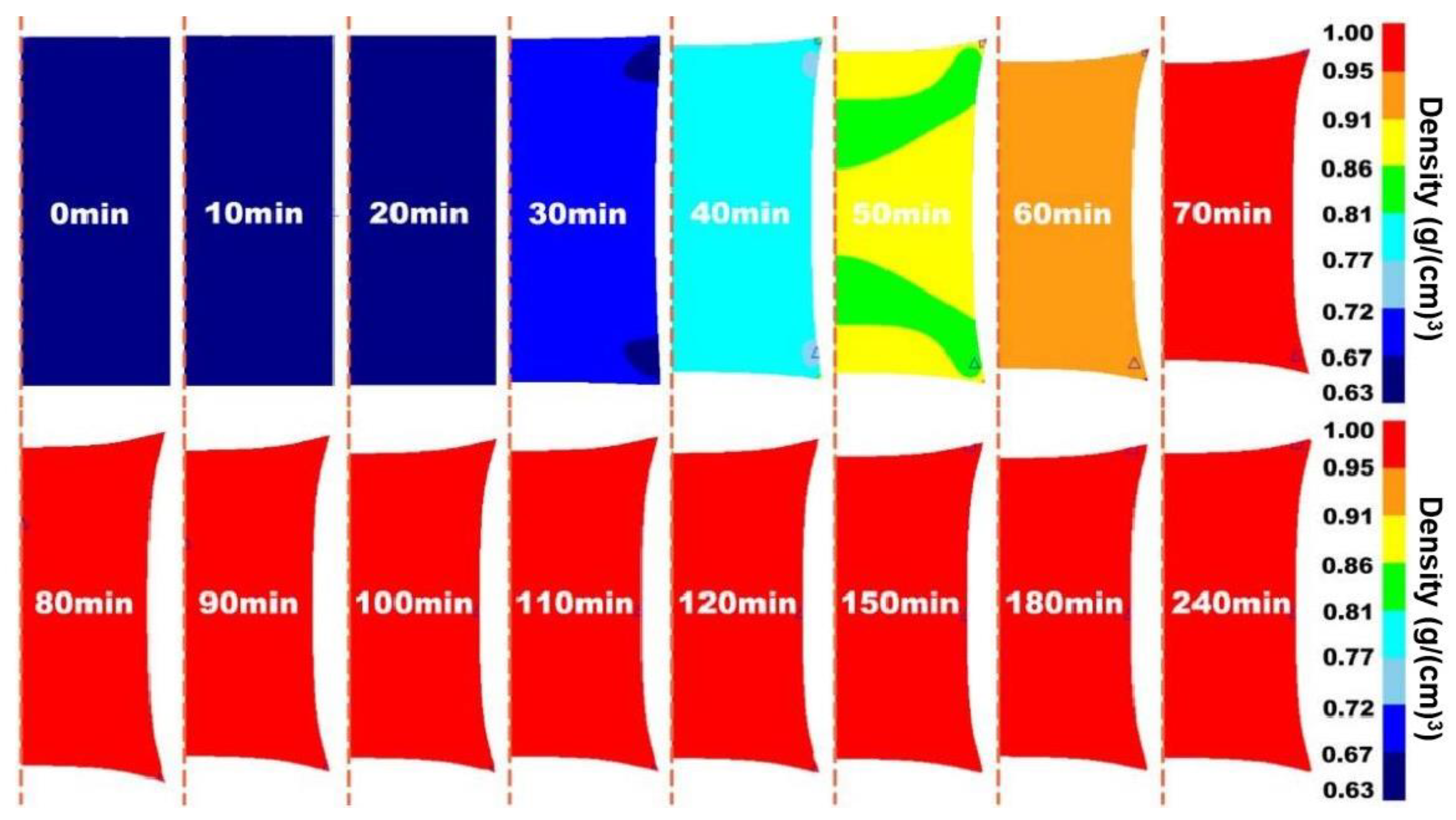 Materials 17 01933 g006