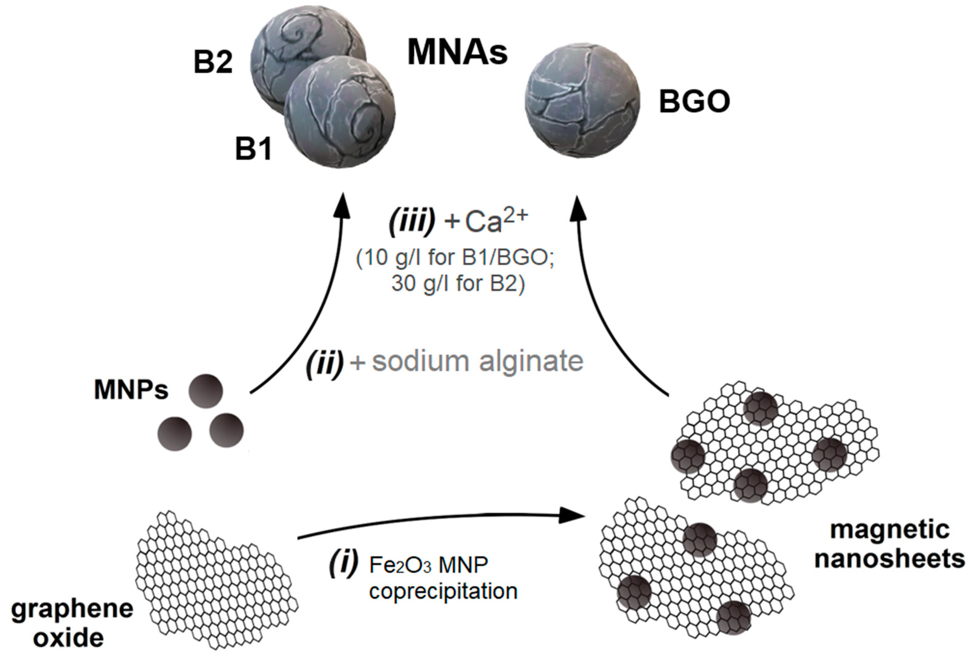 Materials 17 01942 g001