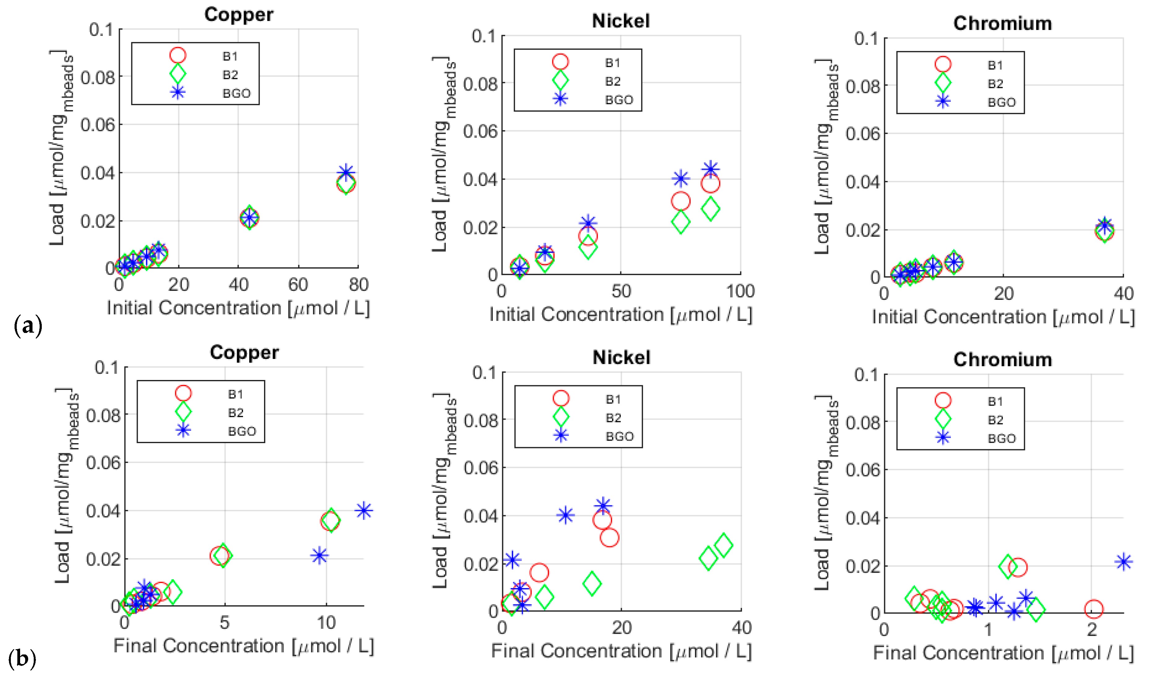 Materials 17 01942 g007