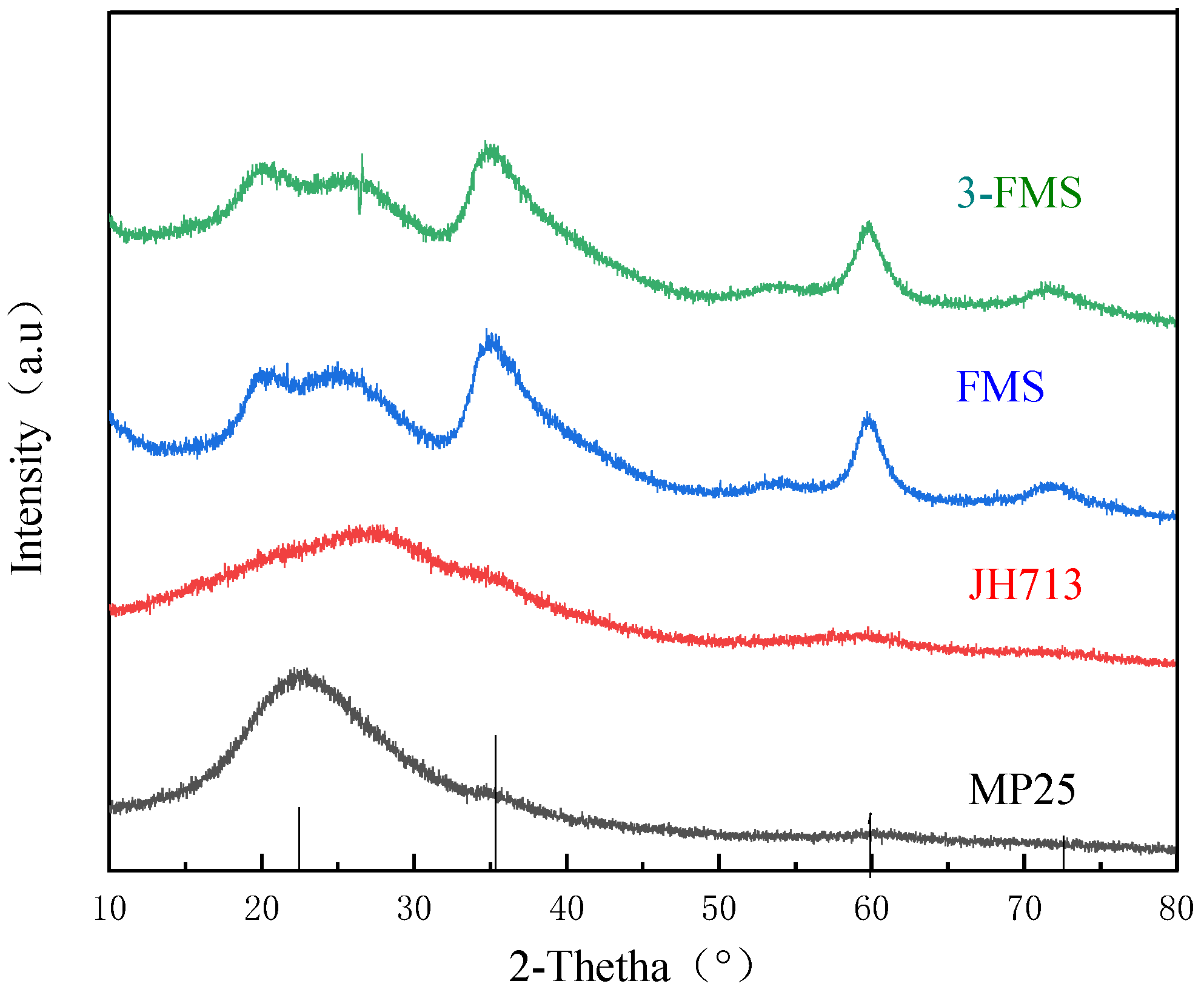 Materials 17 01946 g001