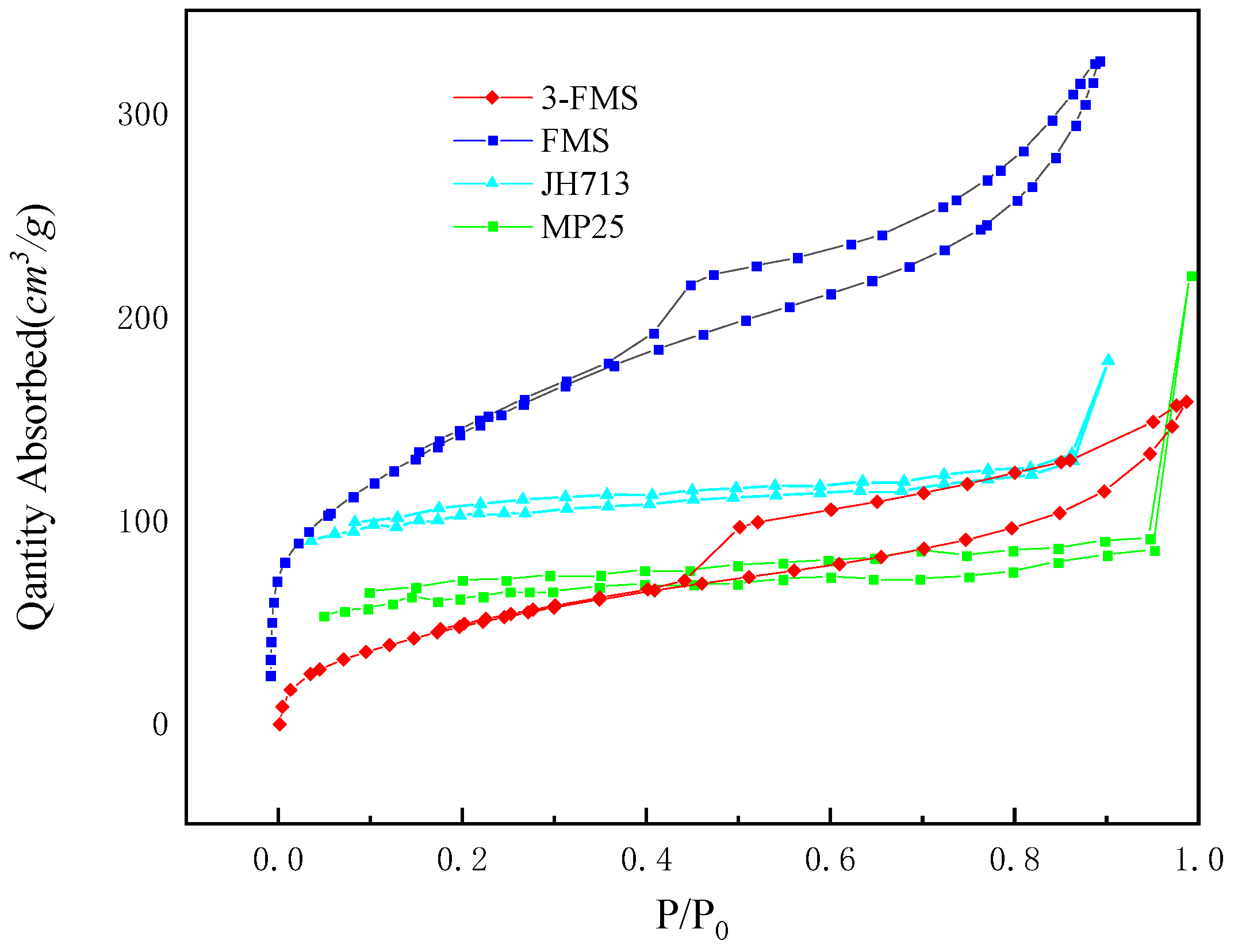 Materials 17 01946 g003