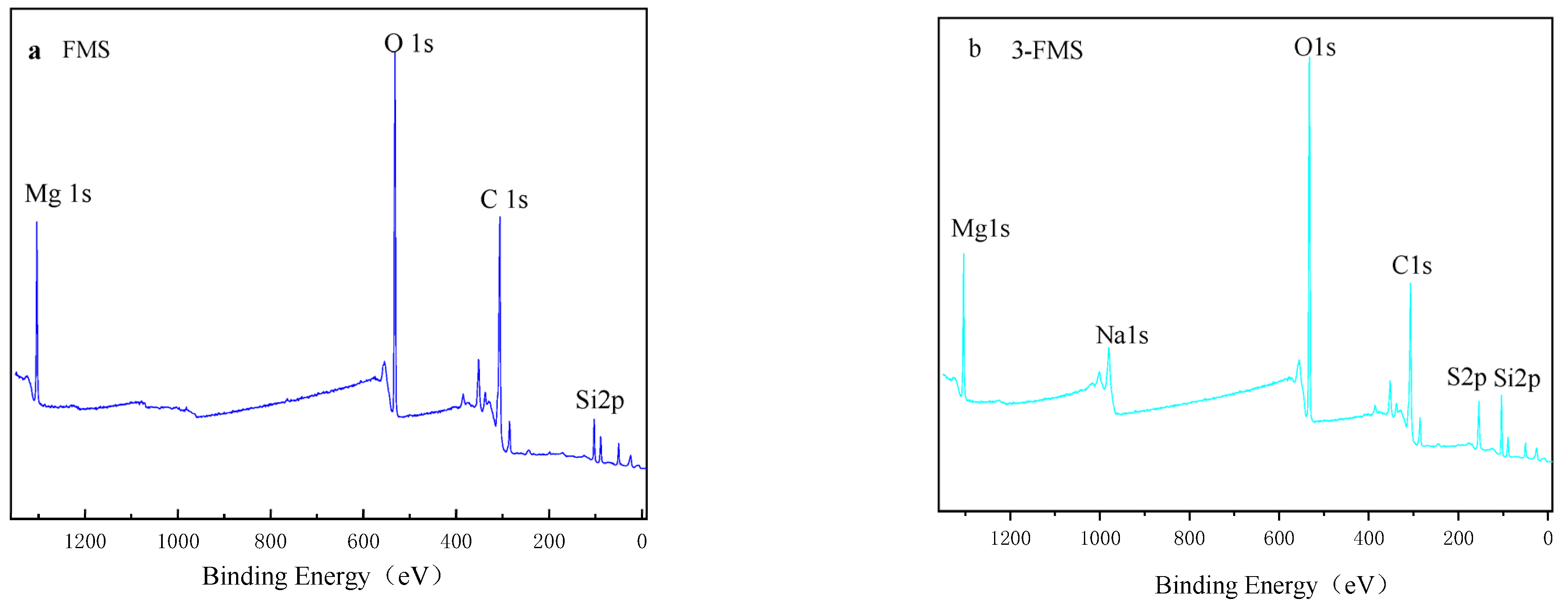 Materials 17 01946 g006