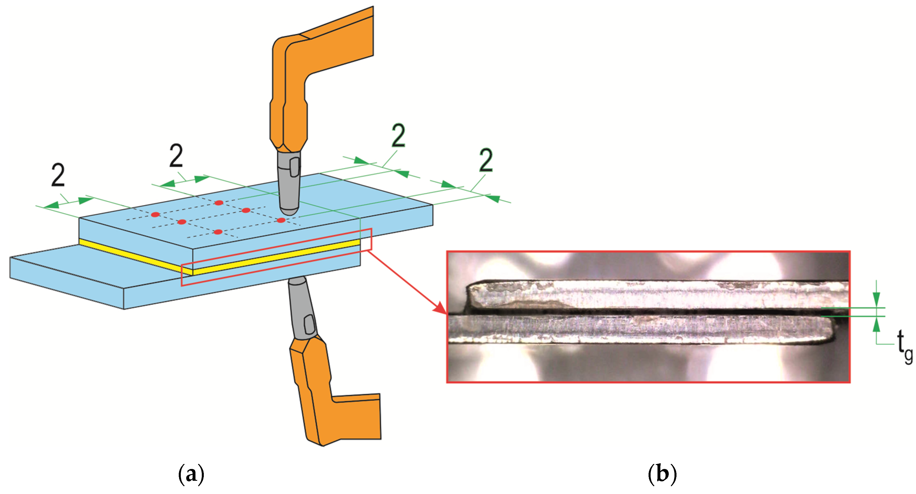 Materials 17 01948 g005