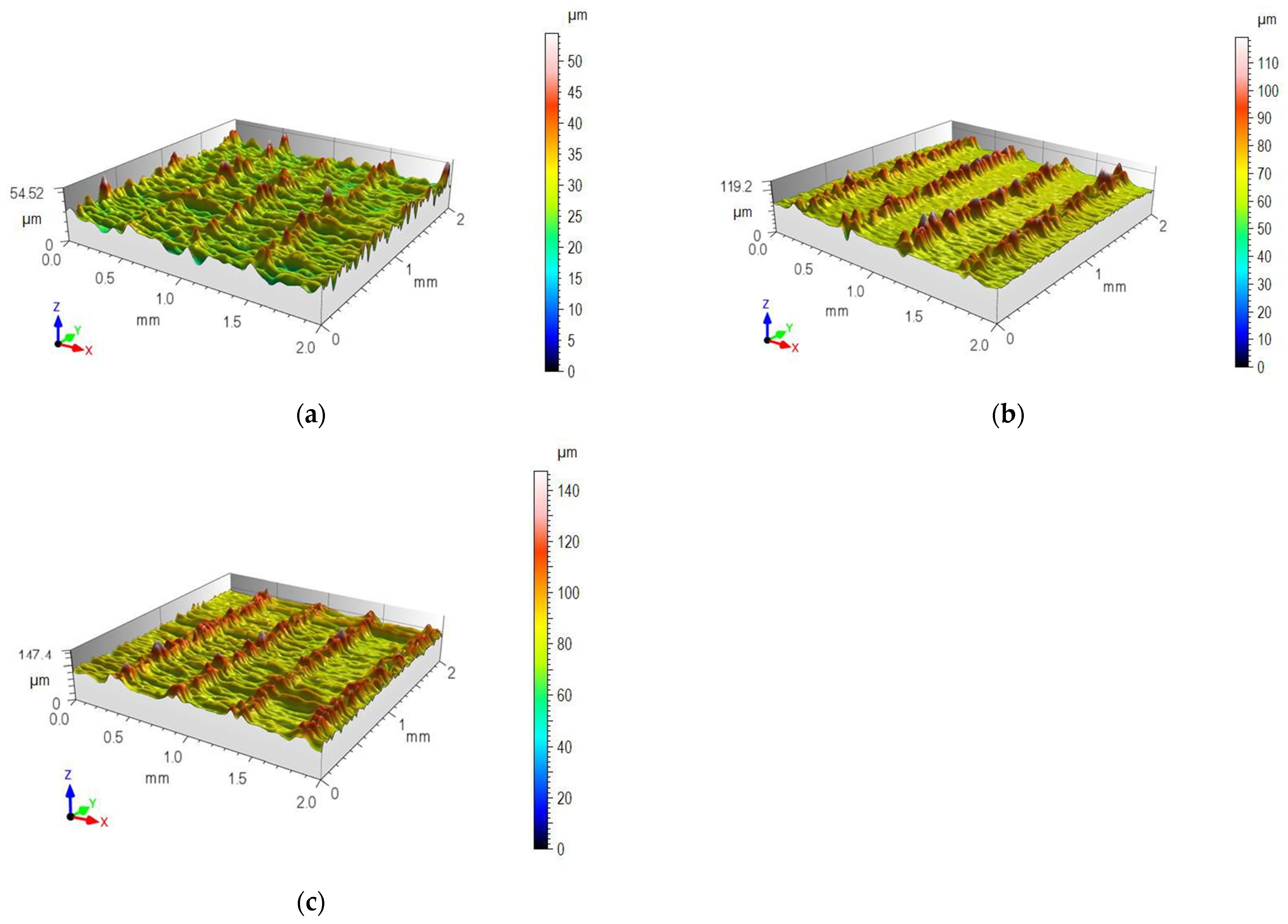 Materials 17 01948 g010