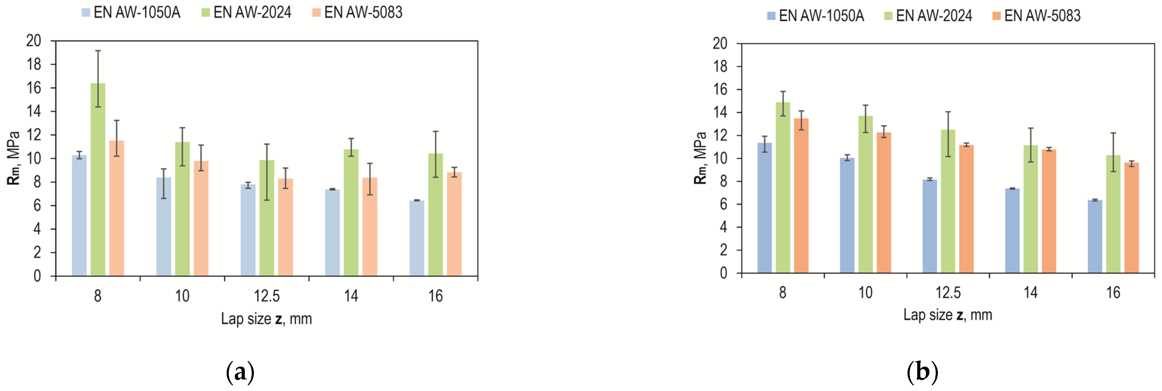 Materials 17 01948 g016