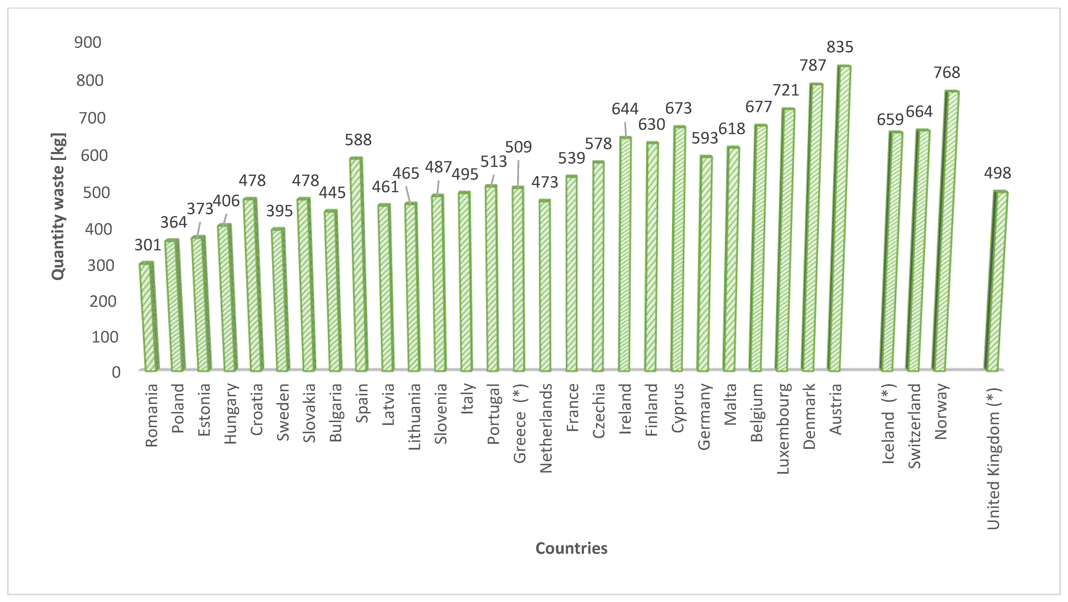 Materials 17 01954 g001