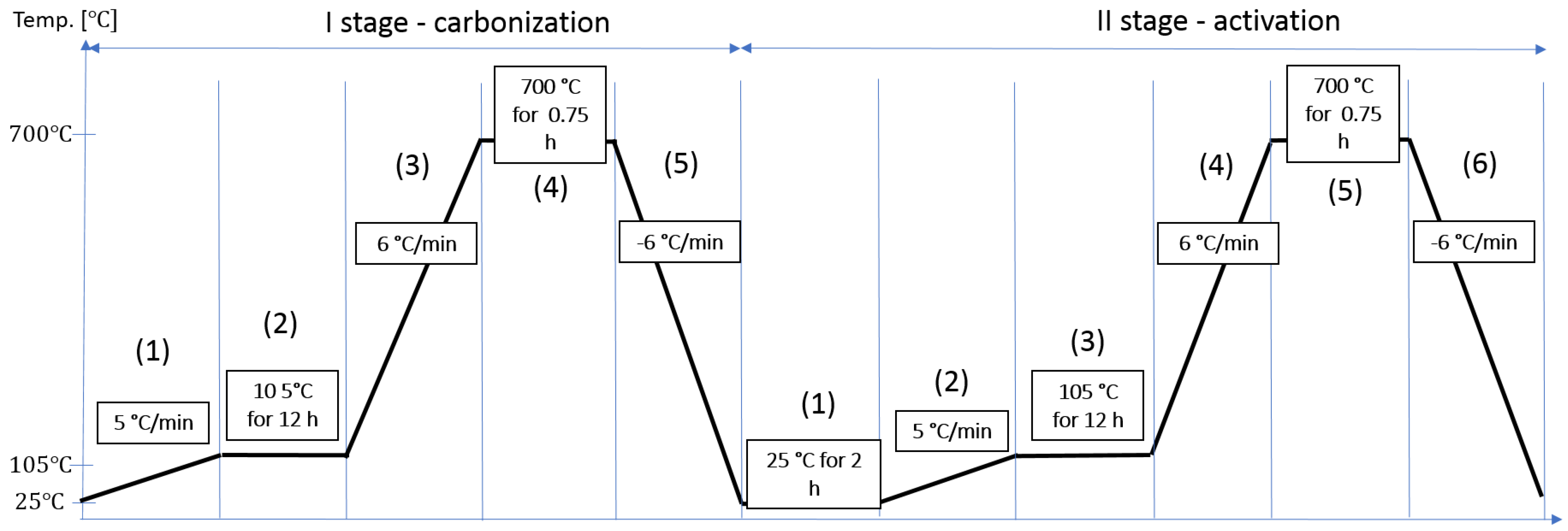 Materials 17 01954 g004