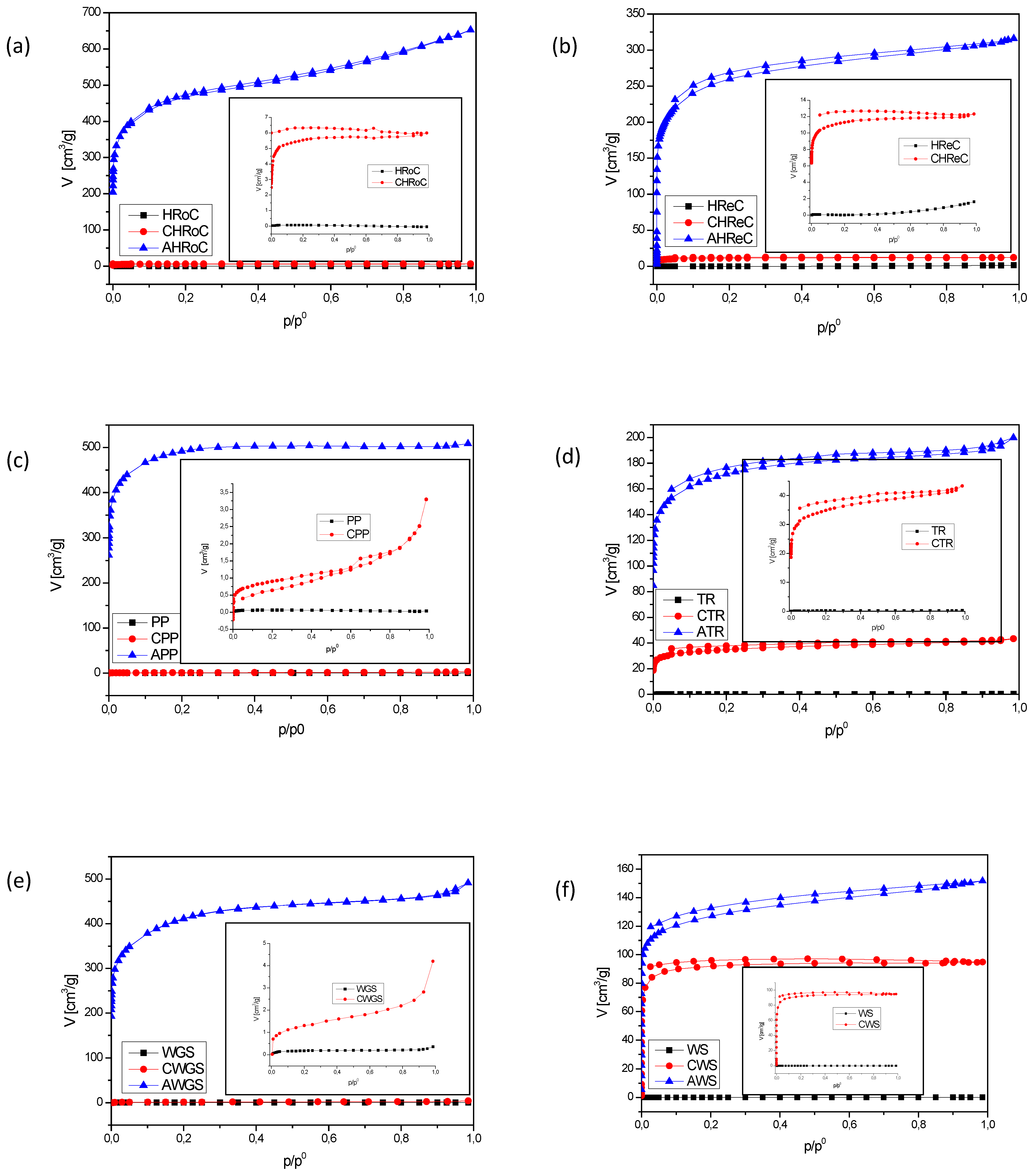 Materials 17 01954 g005a