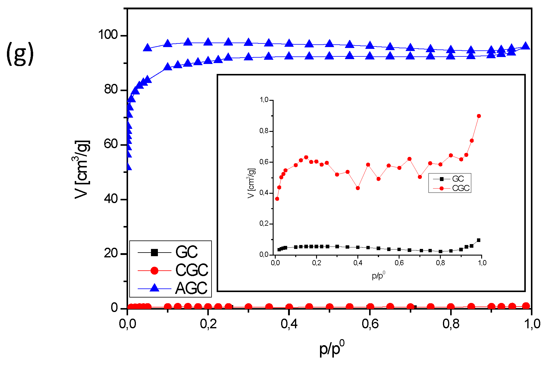 Materials 17 01954 g005b