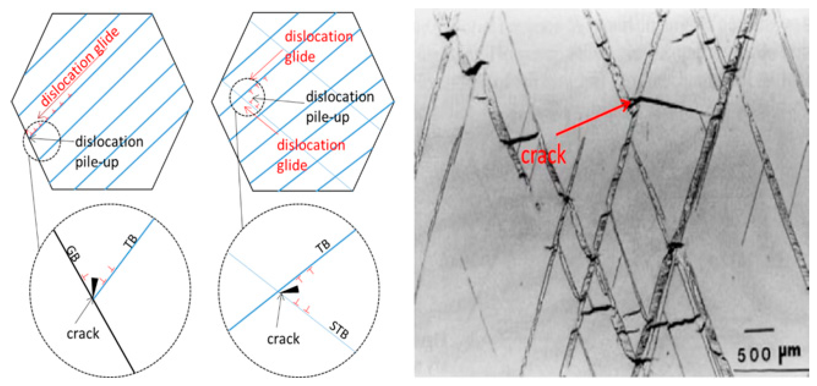 Materials 17 01955 g014