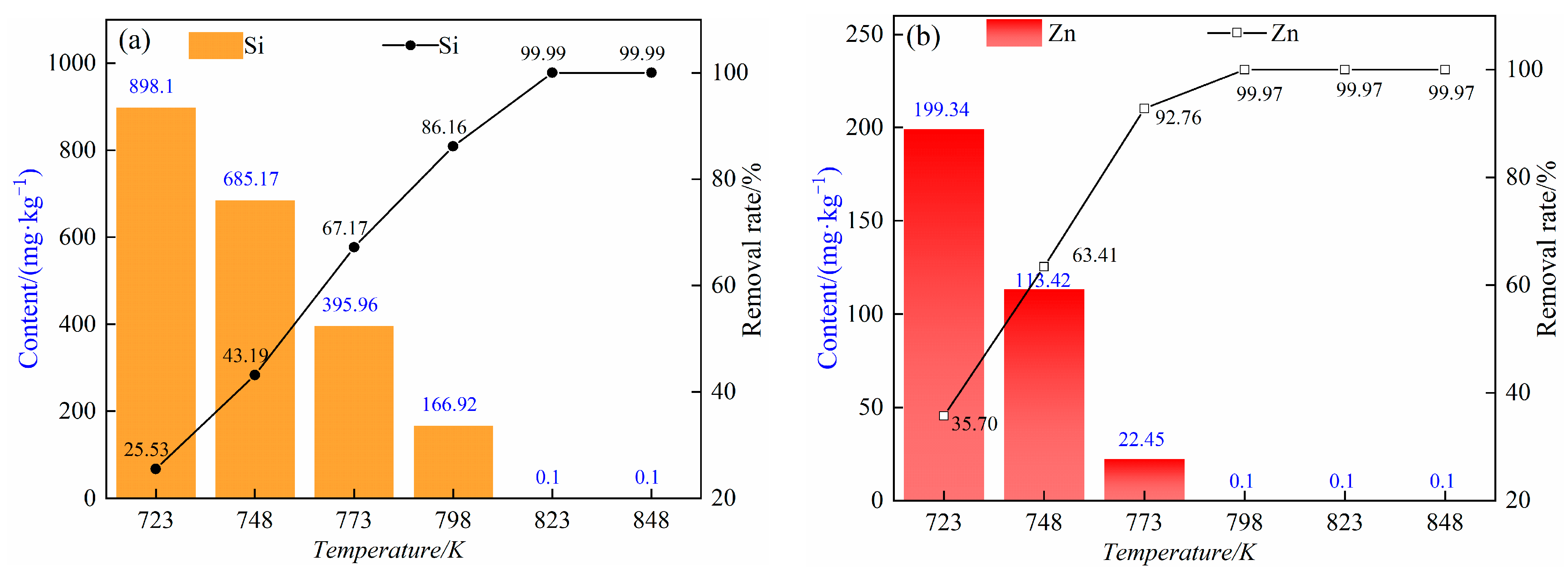 Materials 17 01960 g009