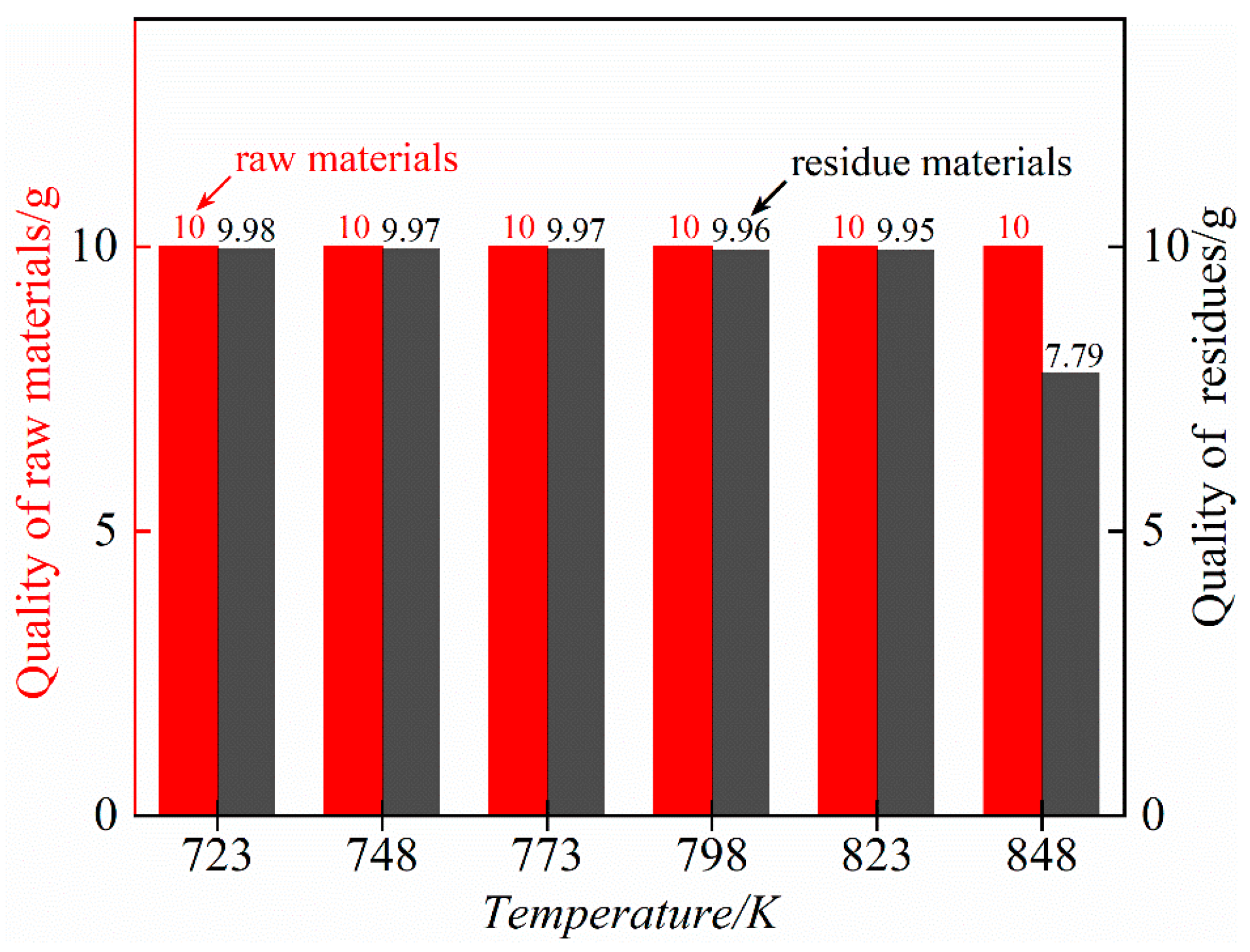 Materials 17 01960 g010