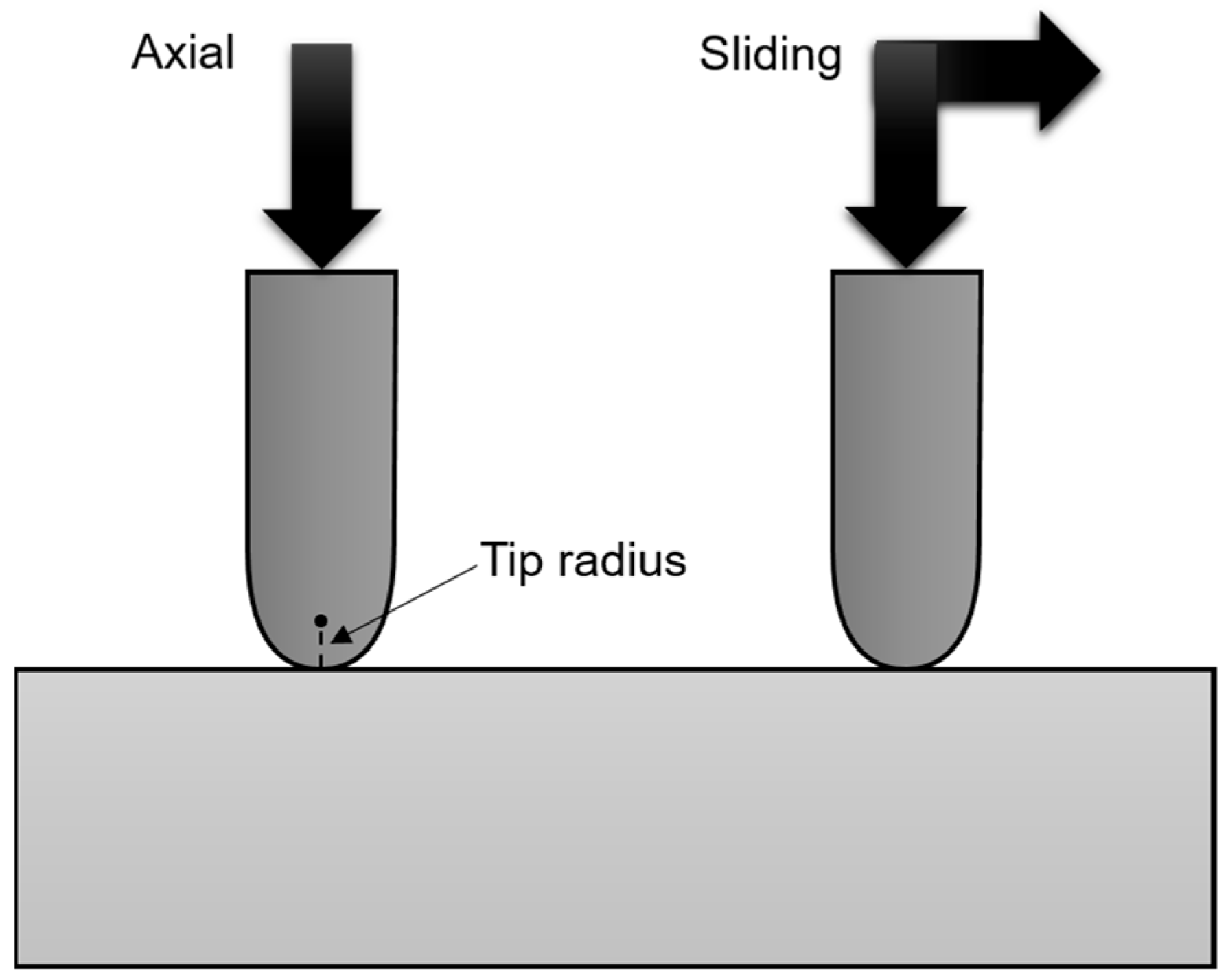 Materials 17 01961 g002