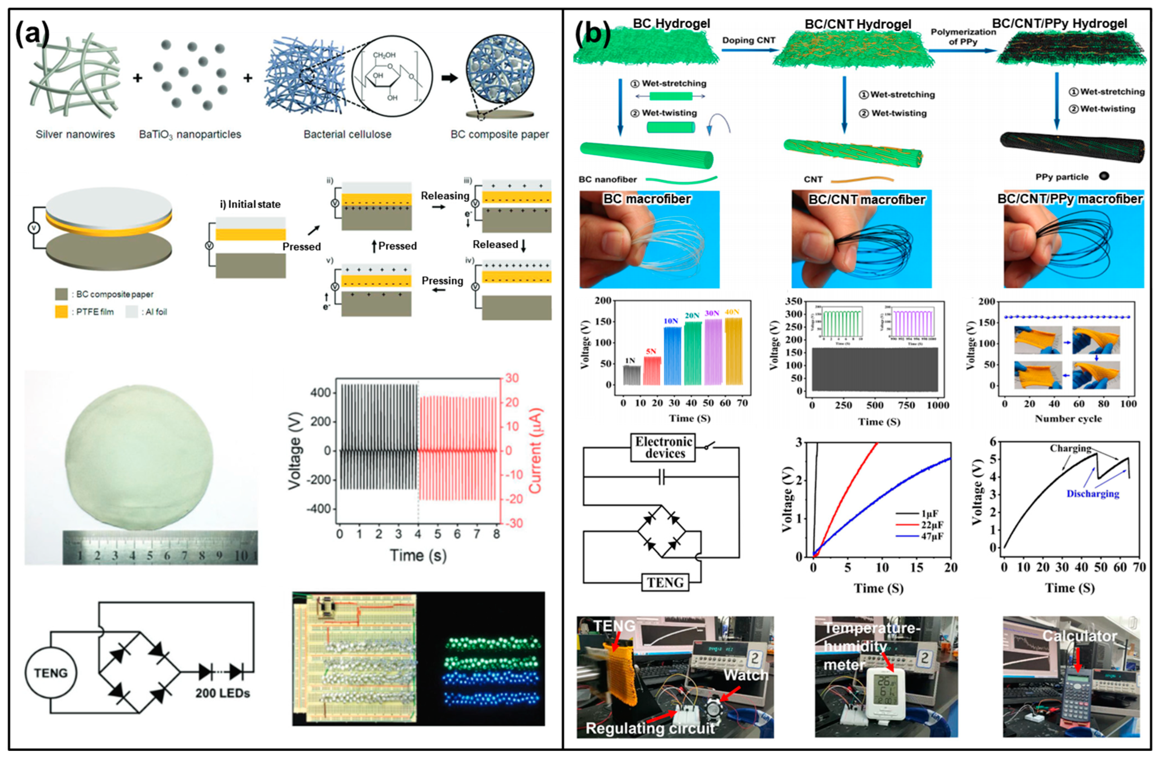 Materials 17 01964 g003