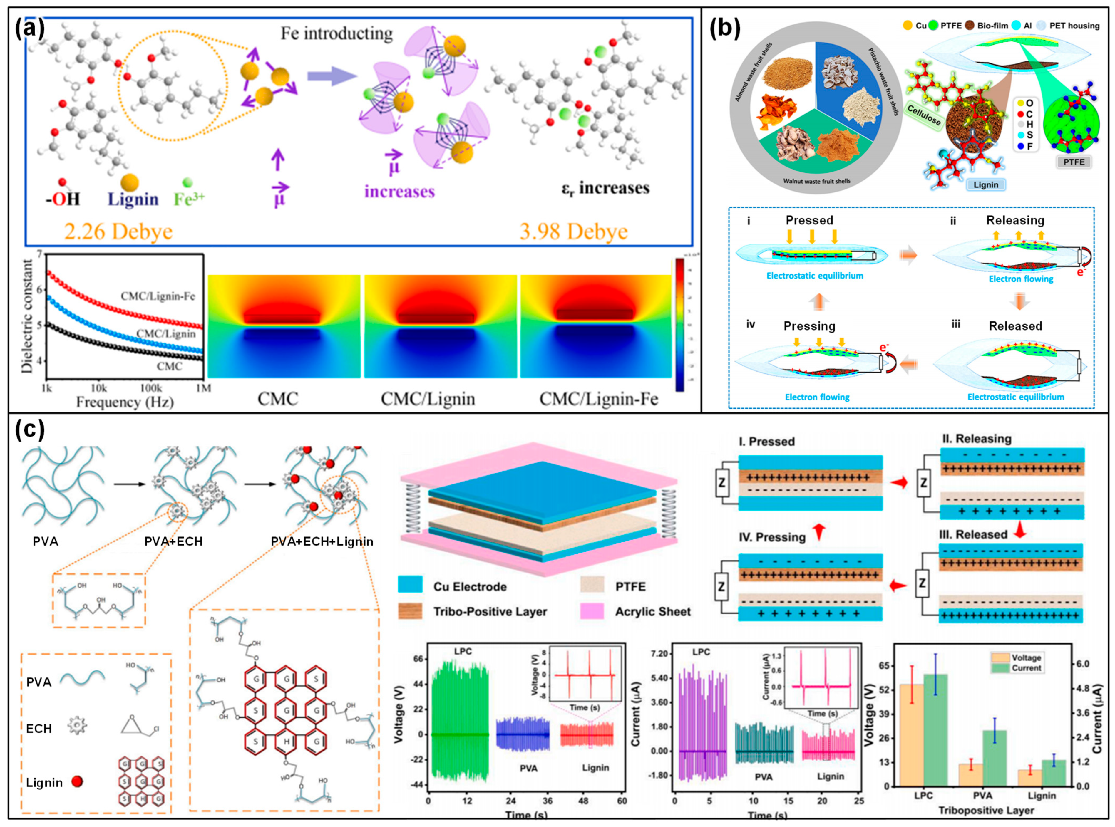 Materials 17 01964 g006