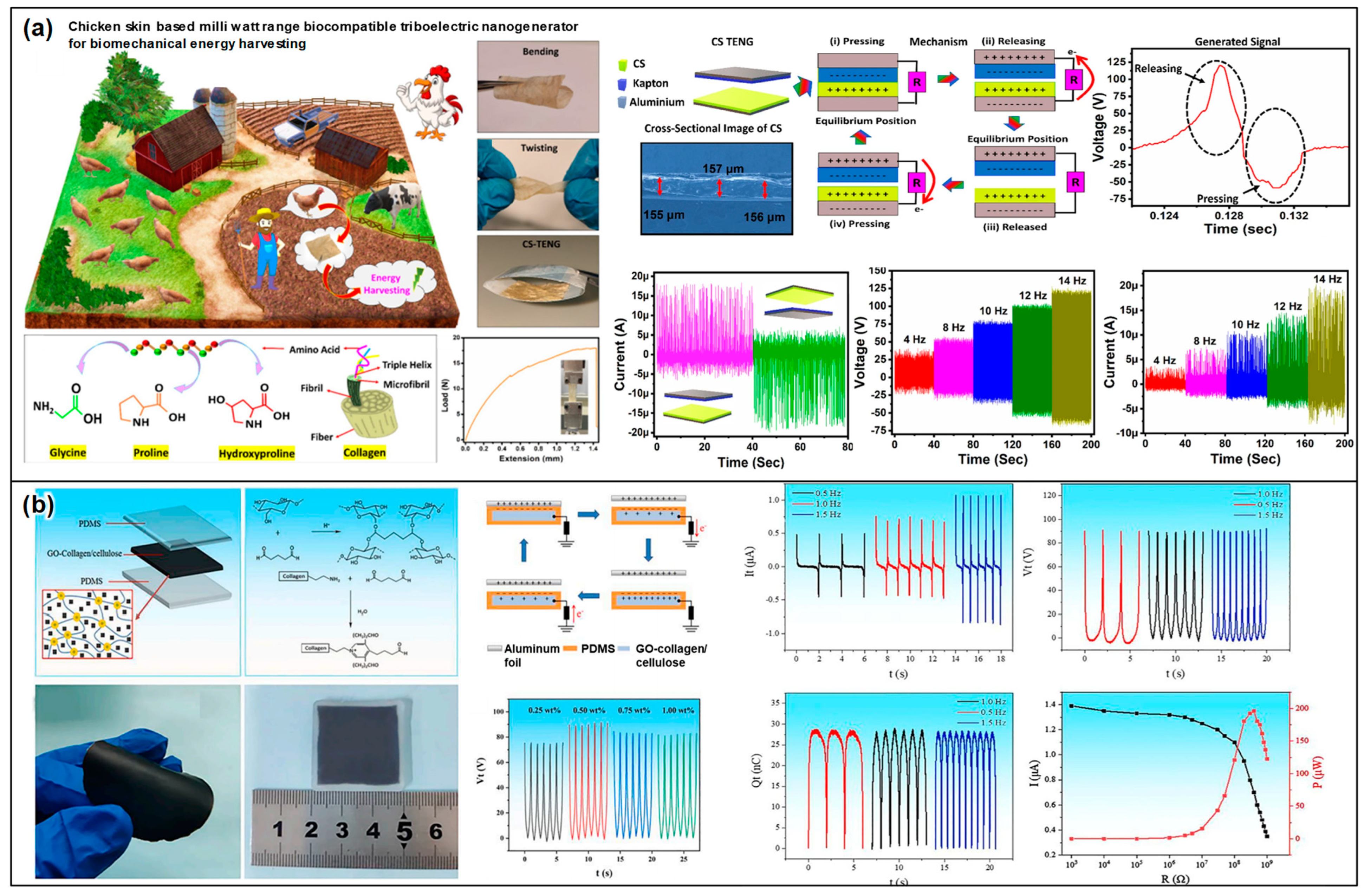 Materials 17 01964 g007