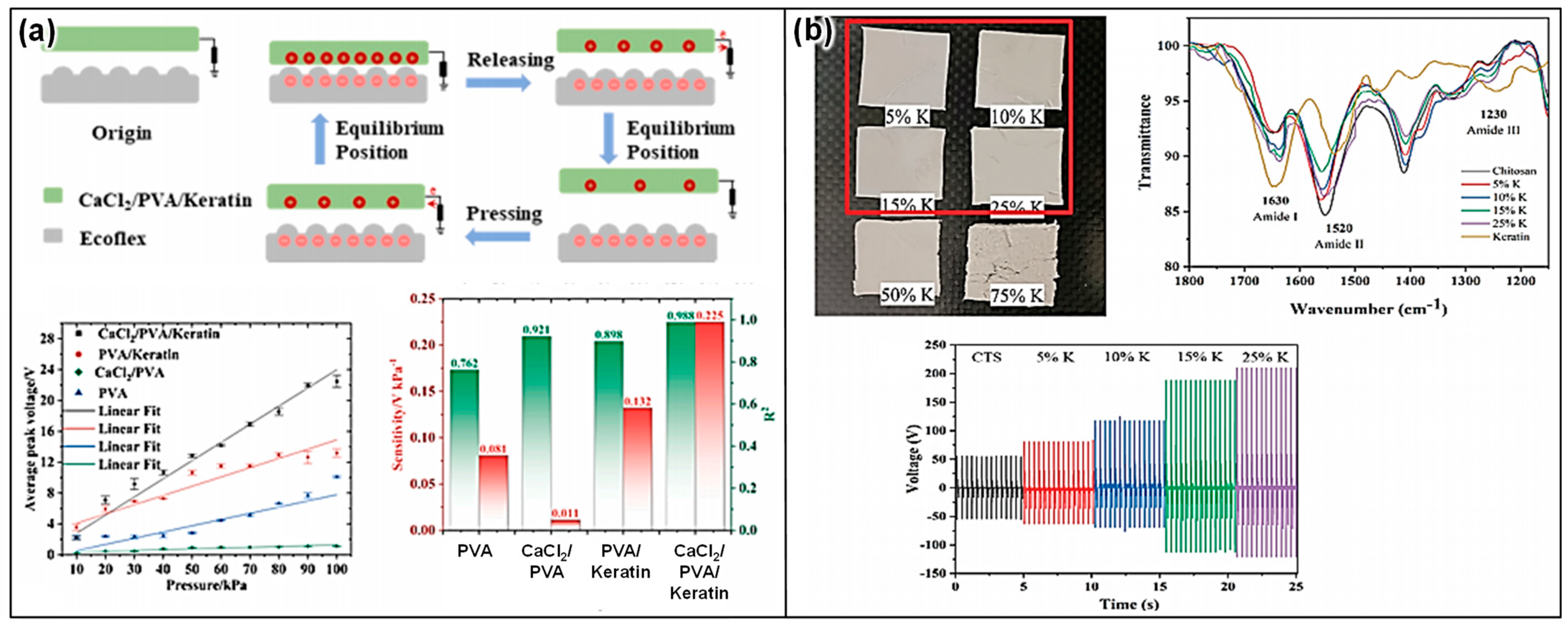 Materials 17 01964 g012