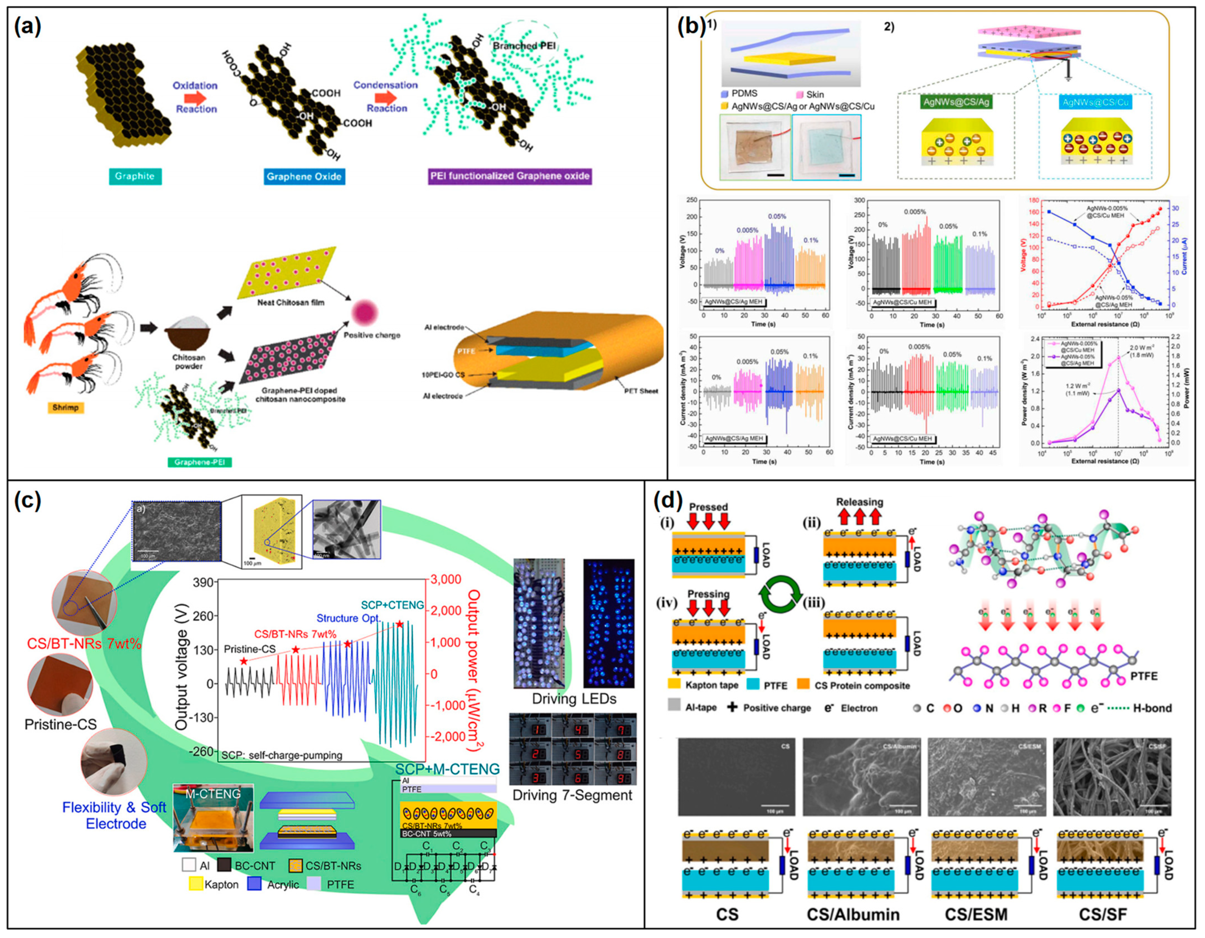 Materials 17 01964 g014