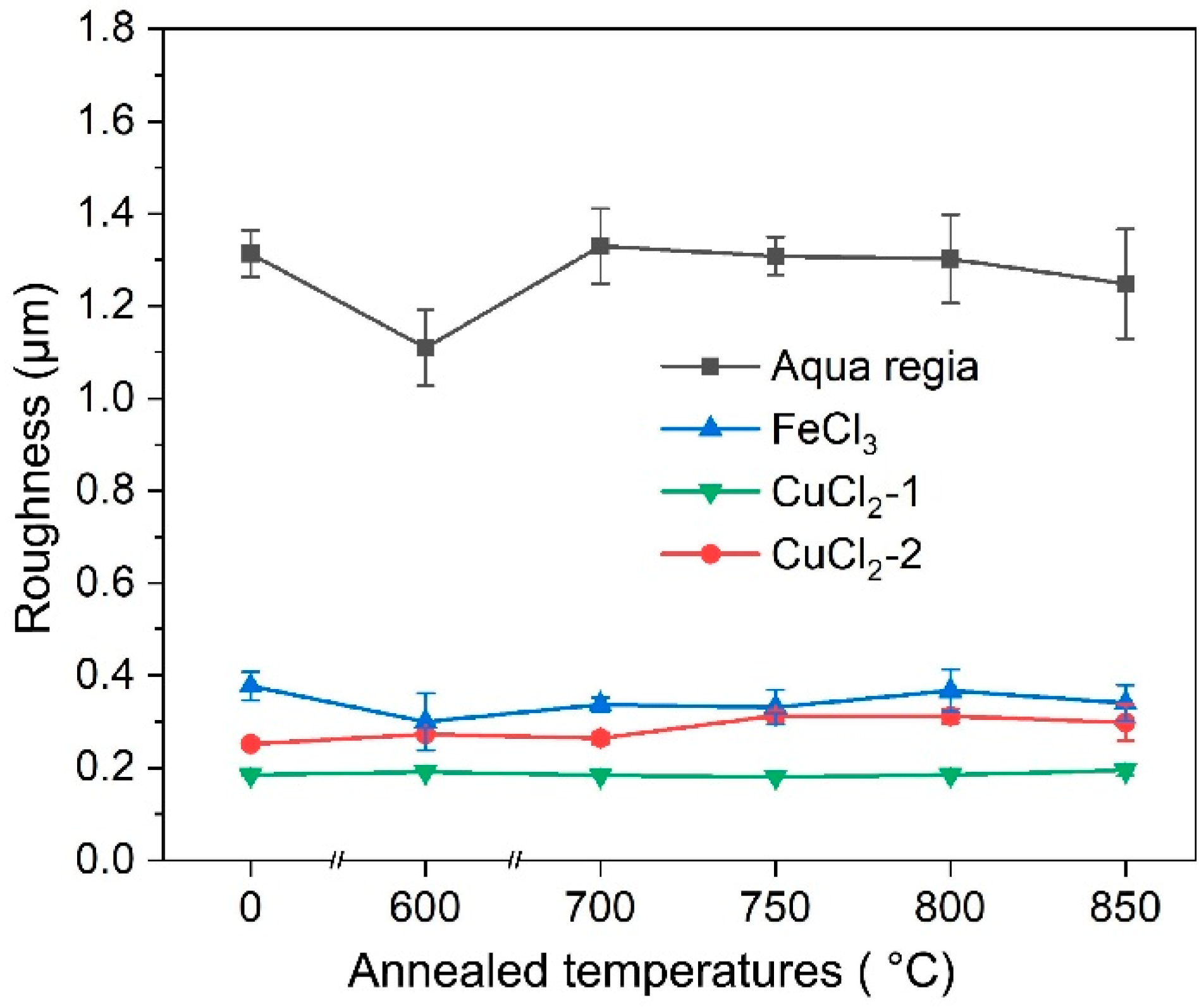 Materials 17 01966 g012