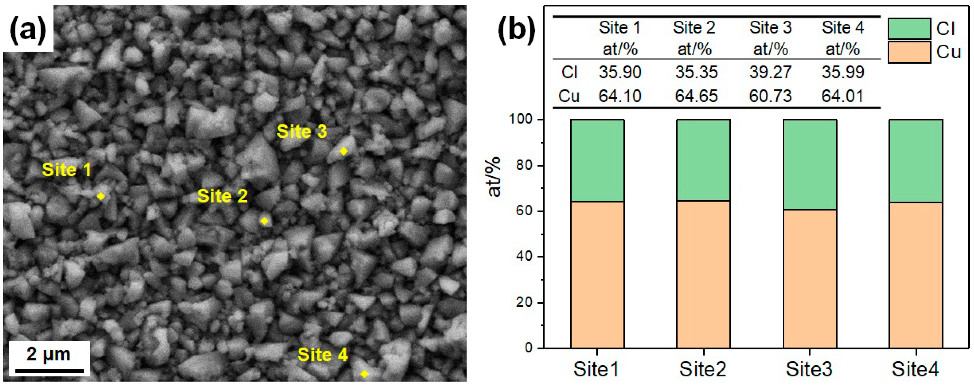 Materials 17 01966 g014