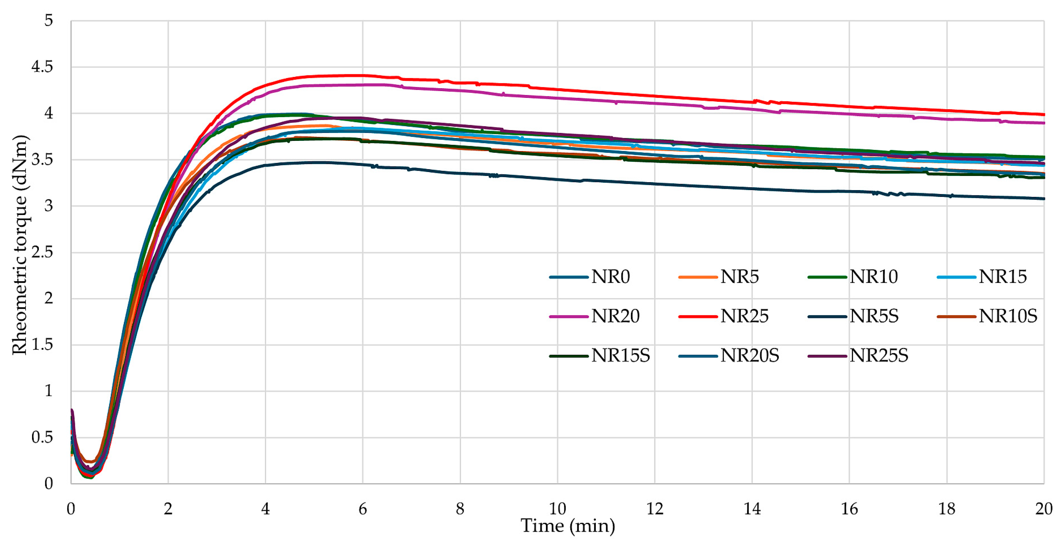 Materials 17 01968 g006