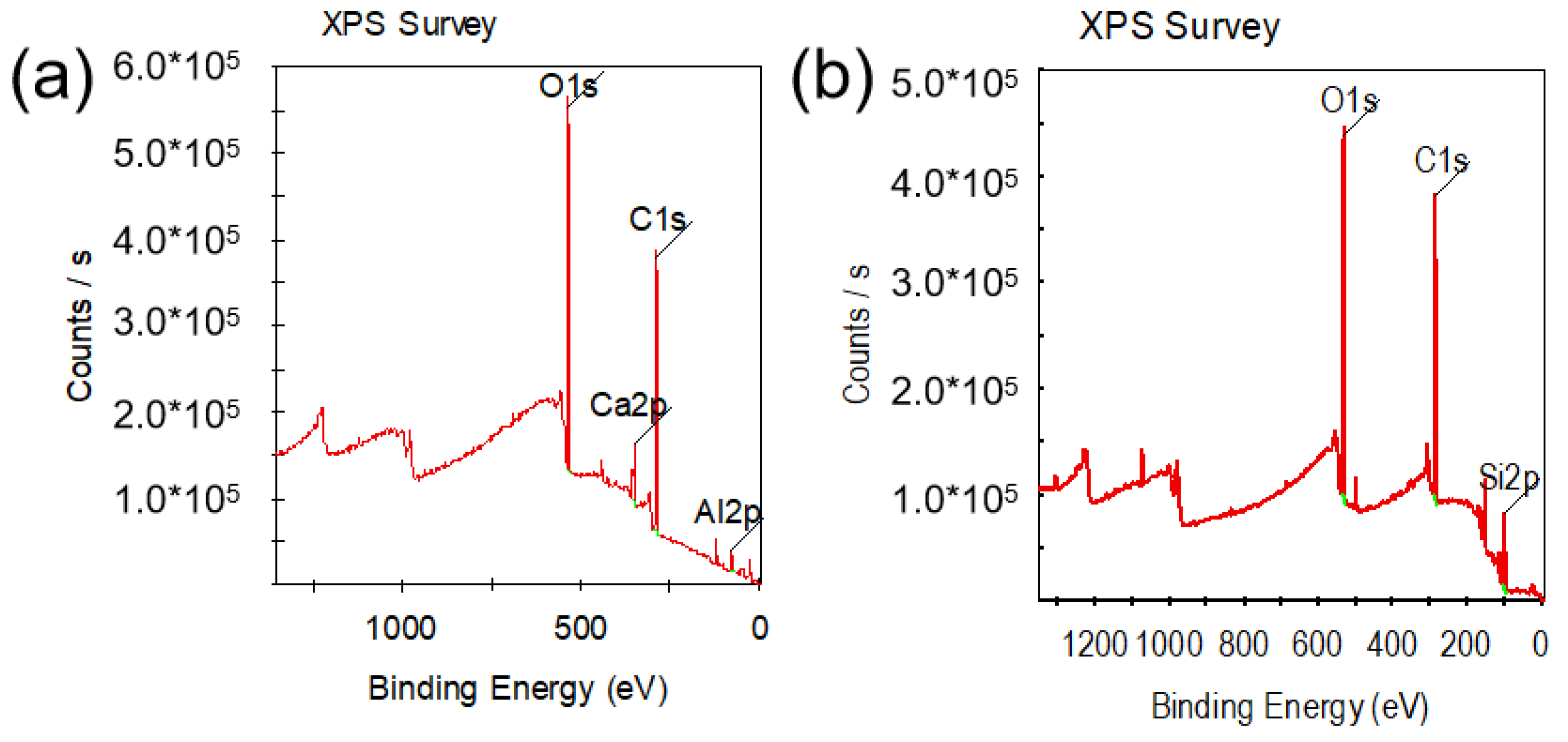 Materials 17 01969 g002