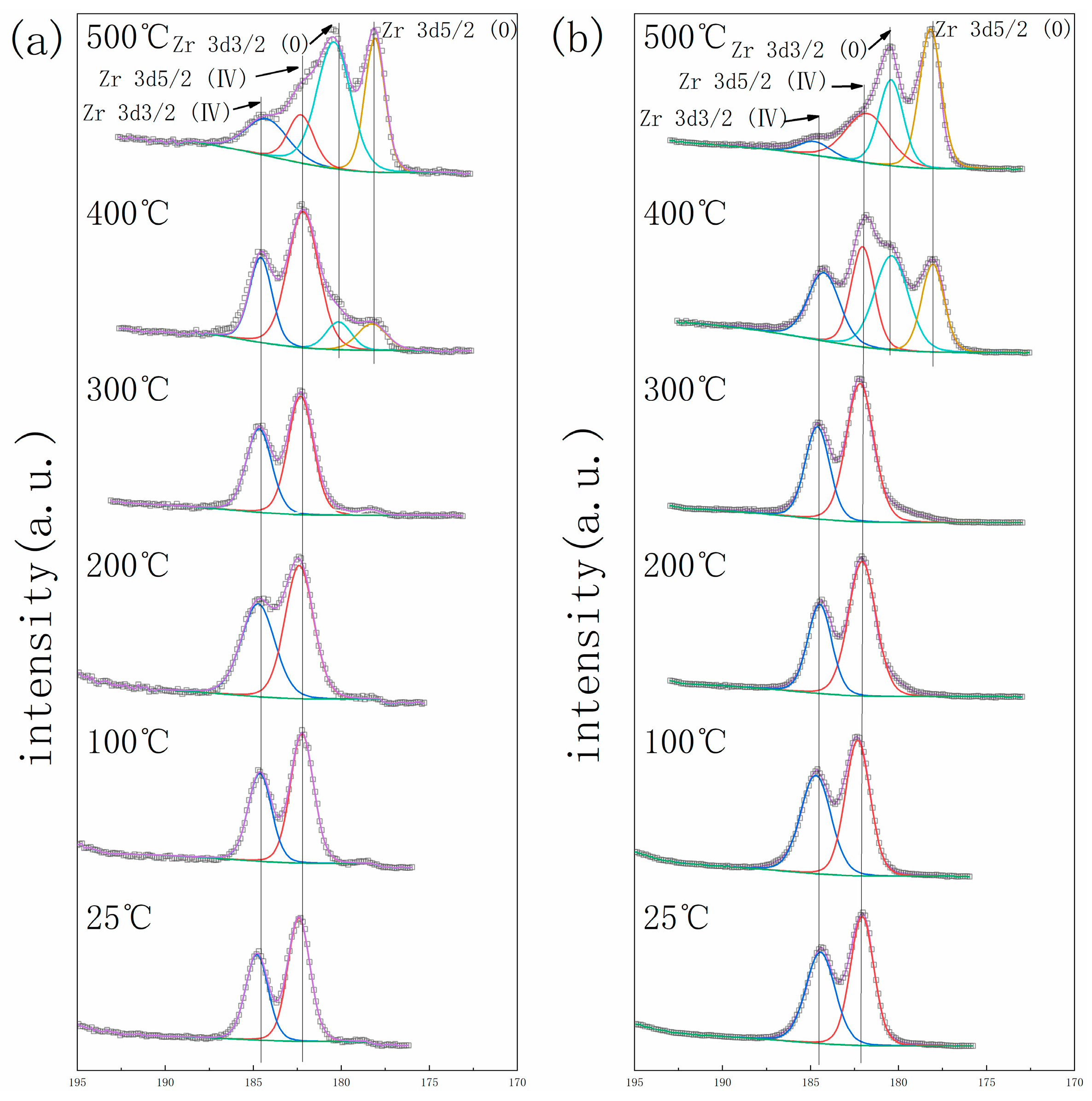 Materials 17 01969 g006