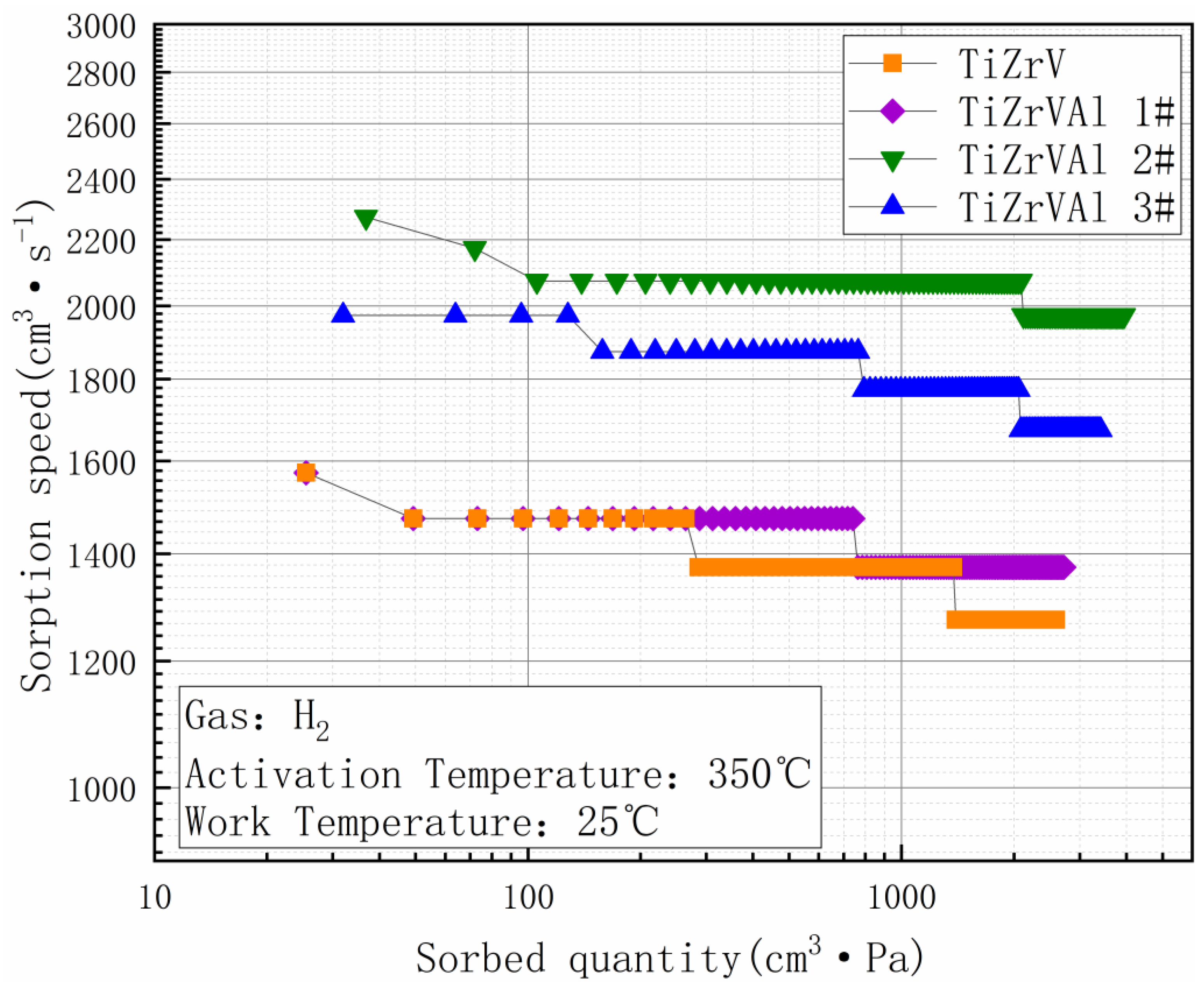 Materials 17 01969 g010