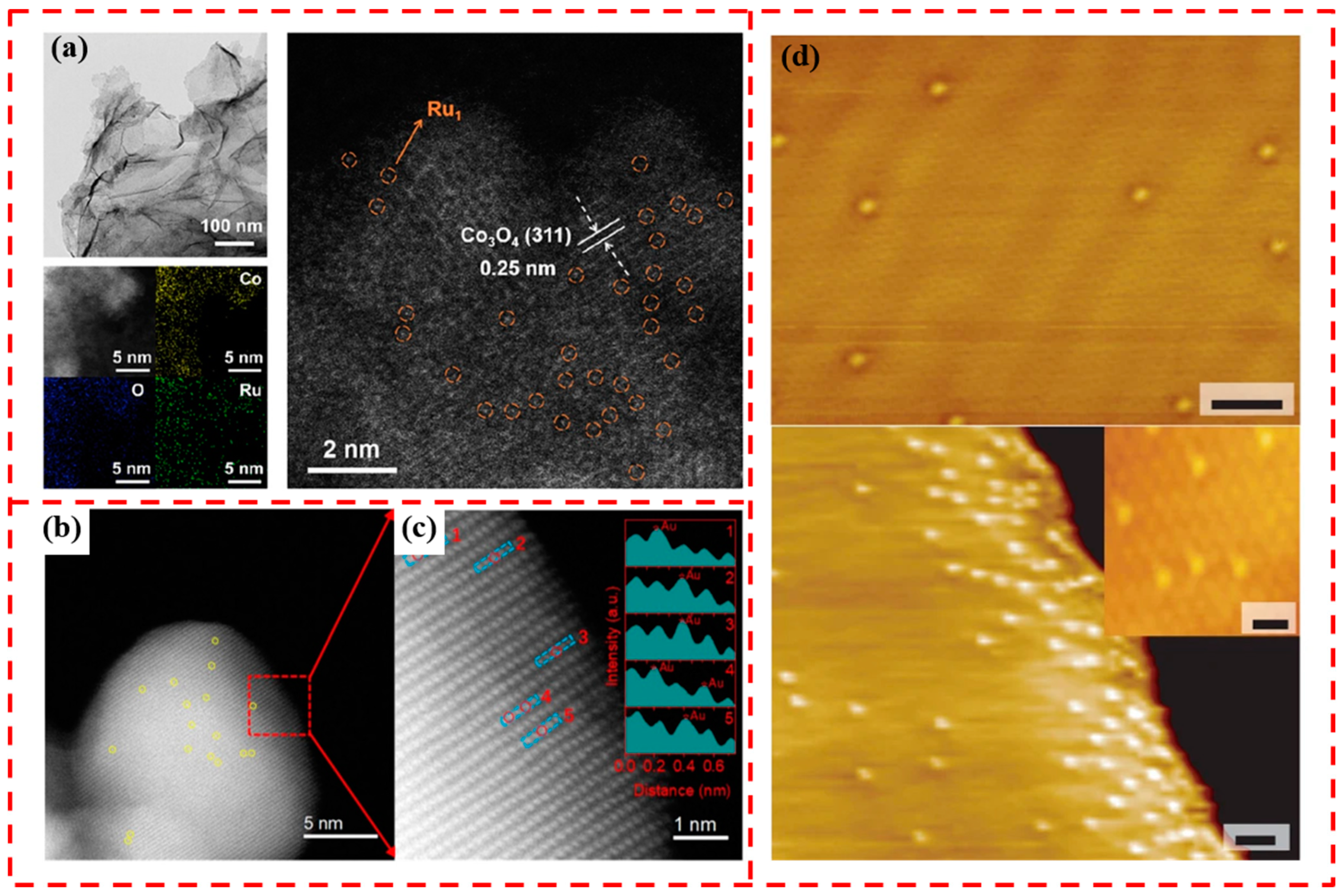 Materials 17 01970 g004