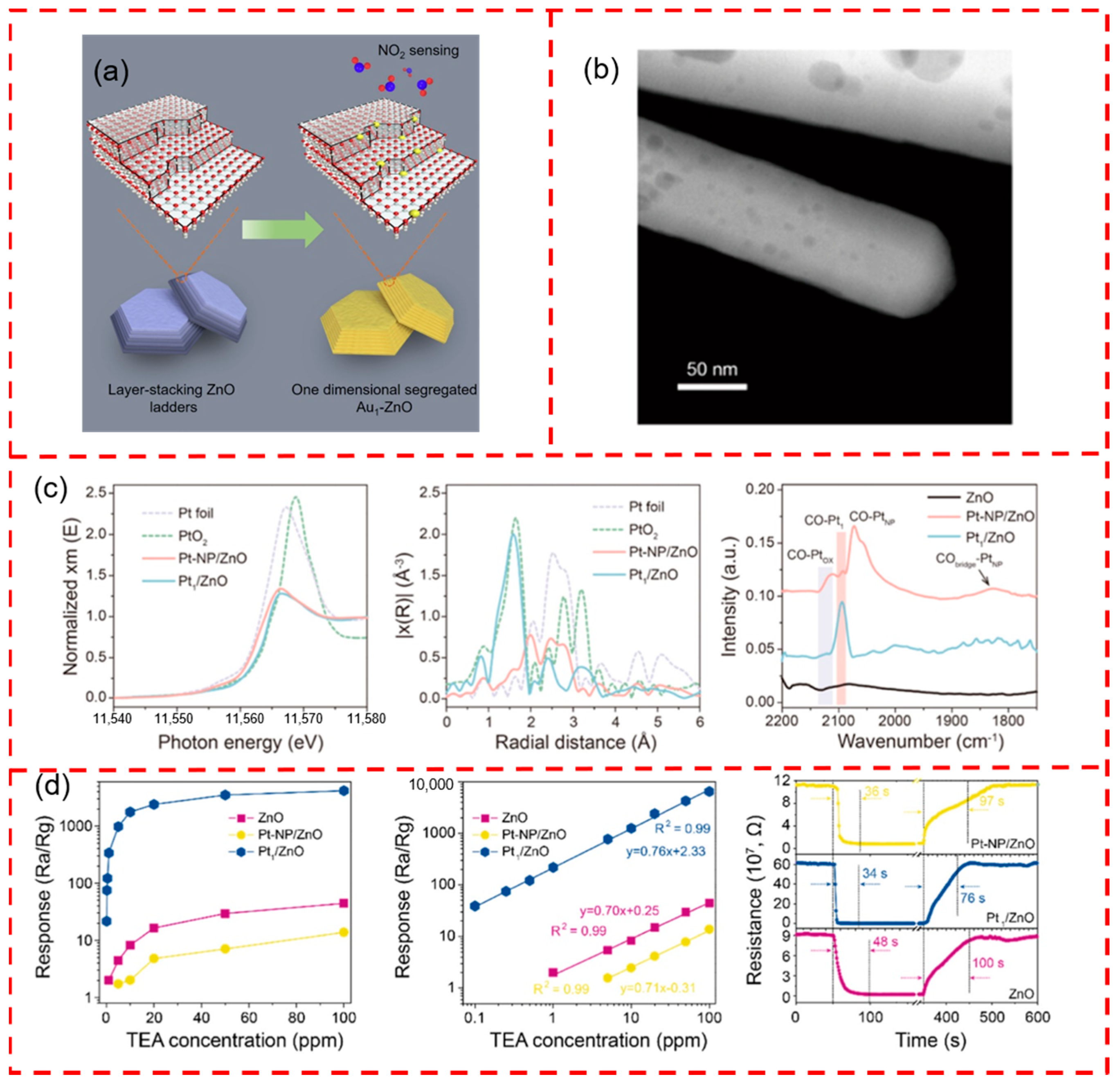 Materials 17 01970 g011