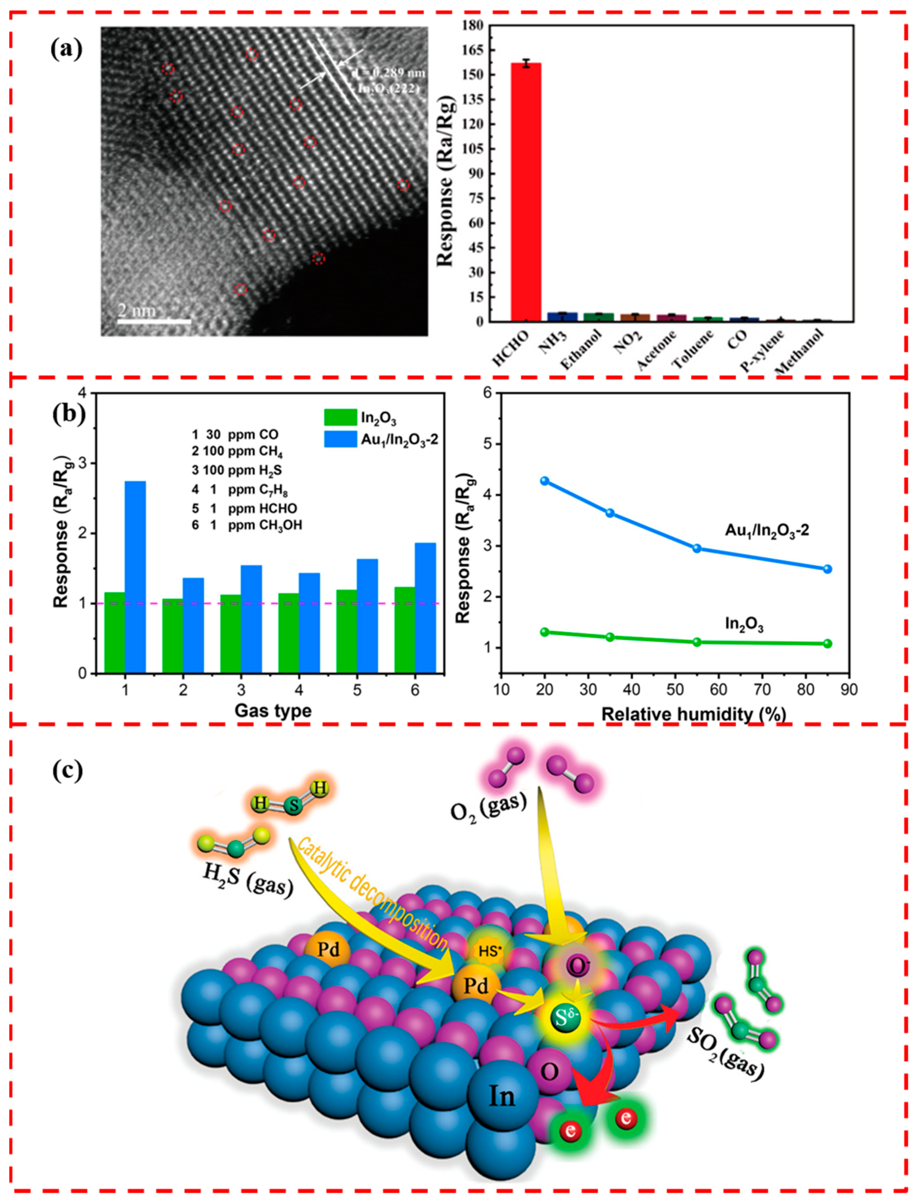 Materials 17 01970 g012