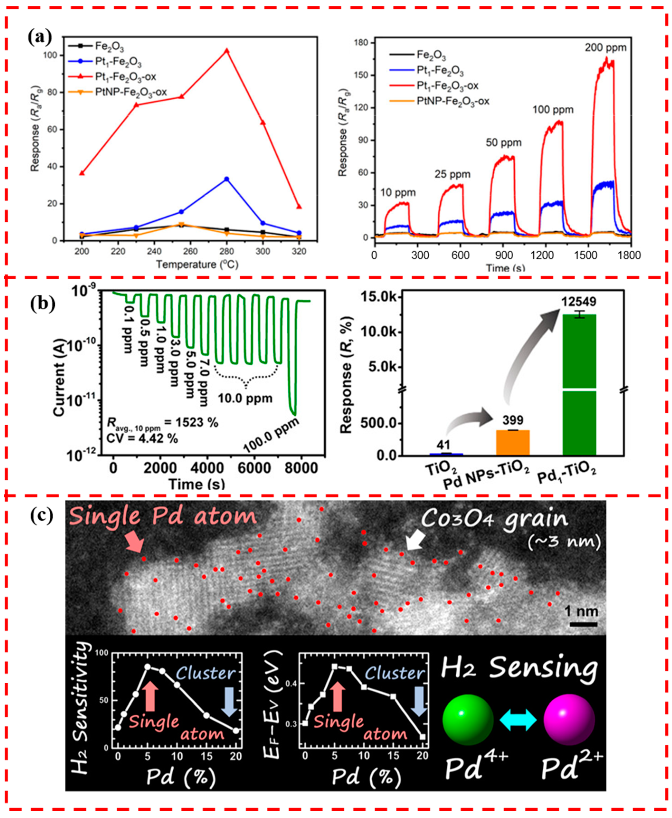 Materials 17 01970 g013