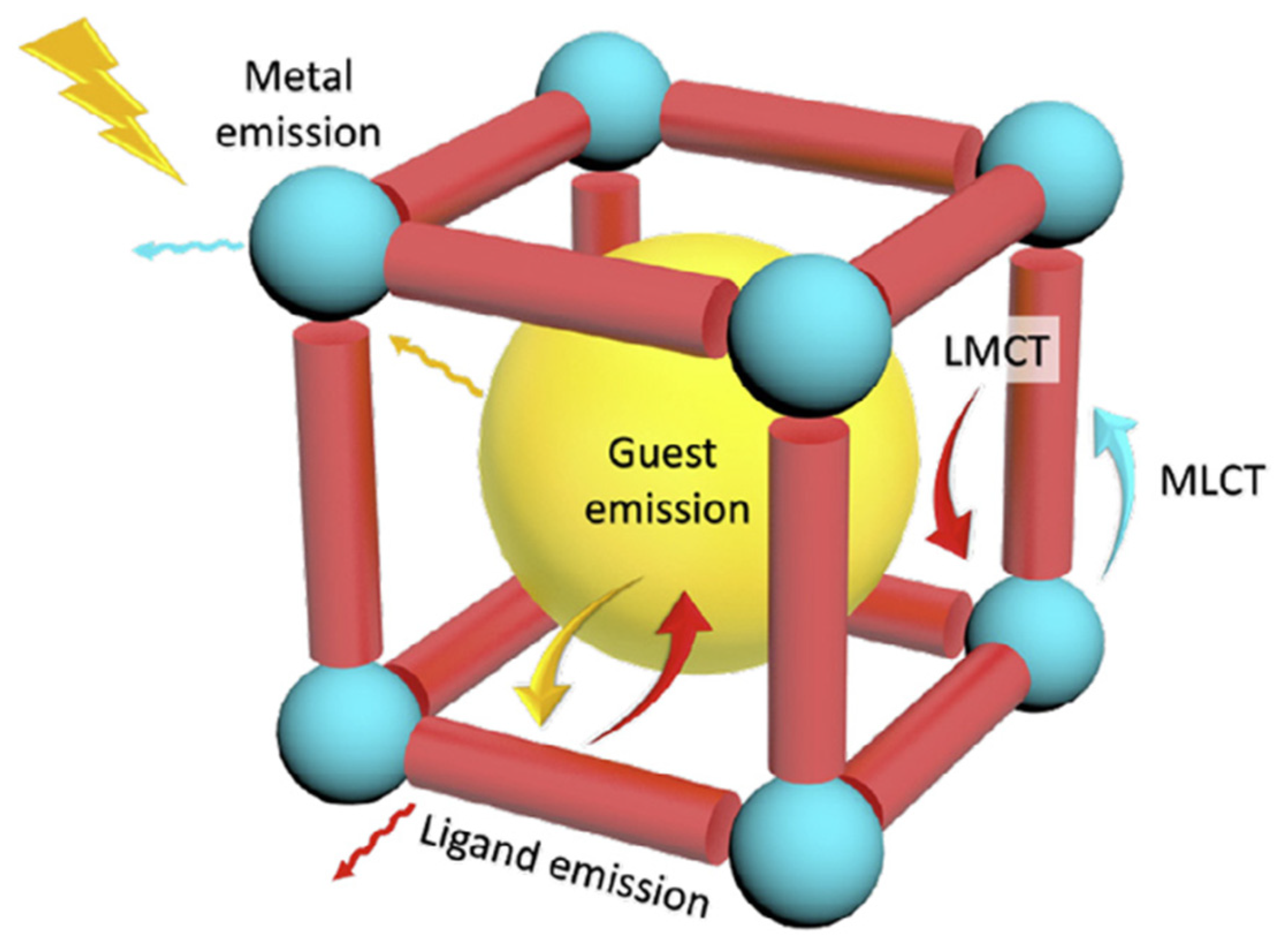 Materials 17 01972 g004