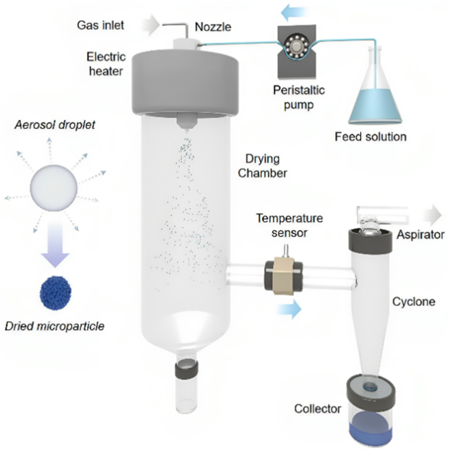 Materials 17 01972 g006