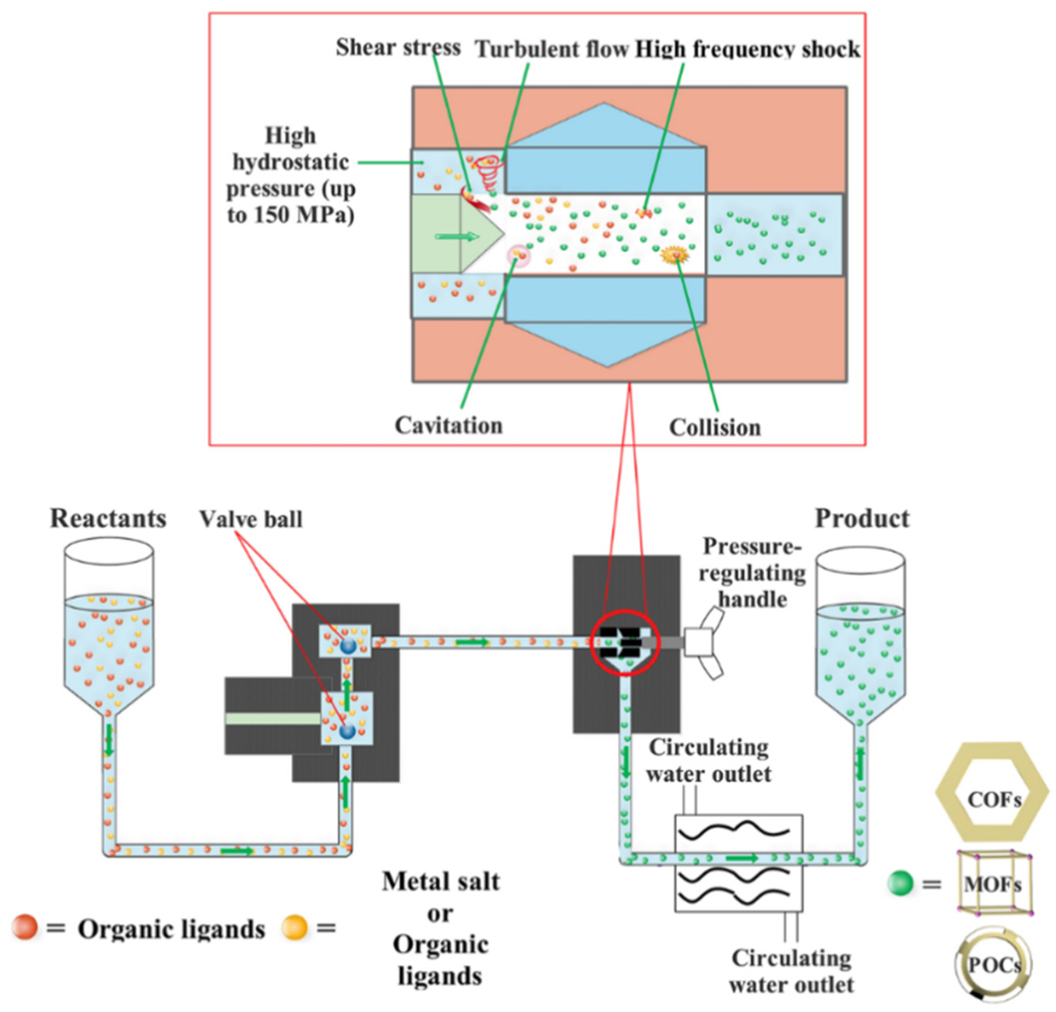 Materials 17 01972 g007
