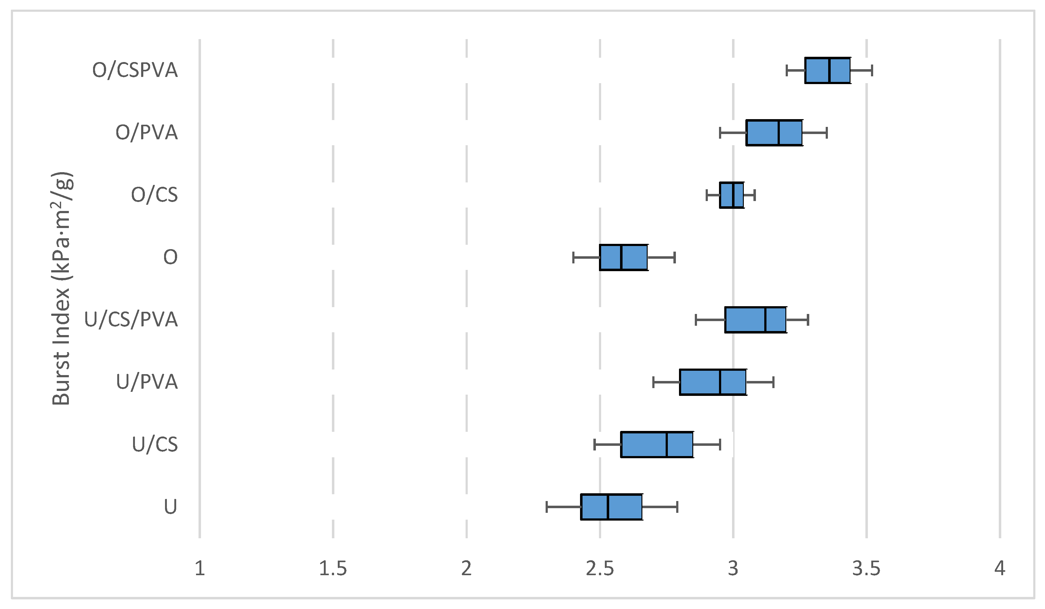 Materials 17 01977 g002